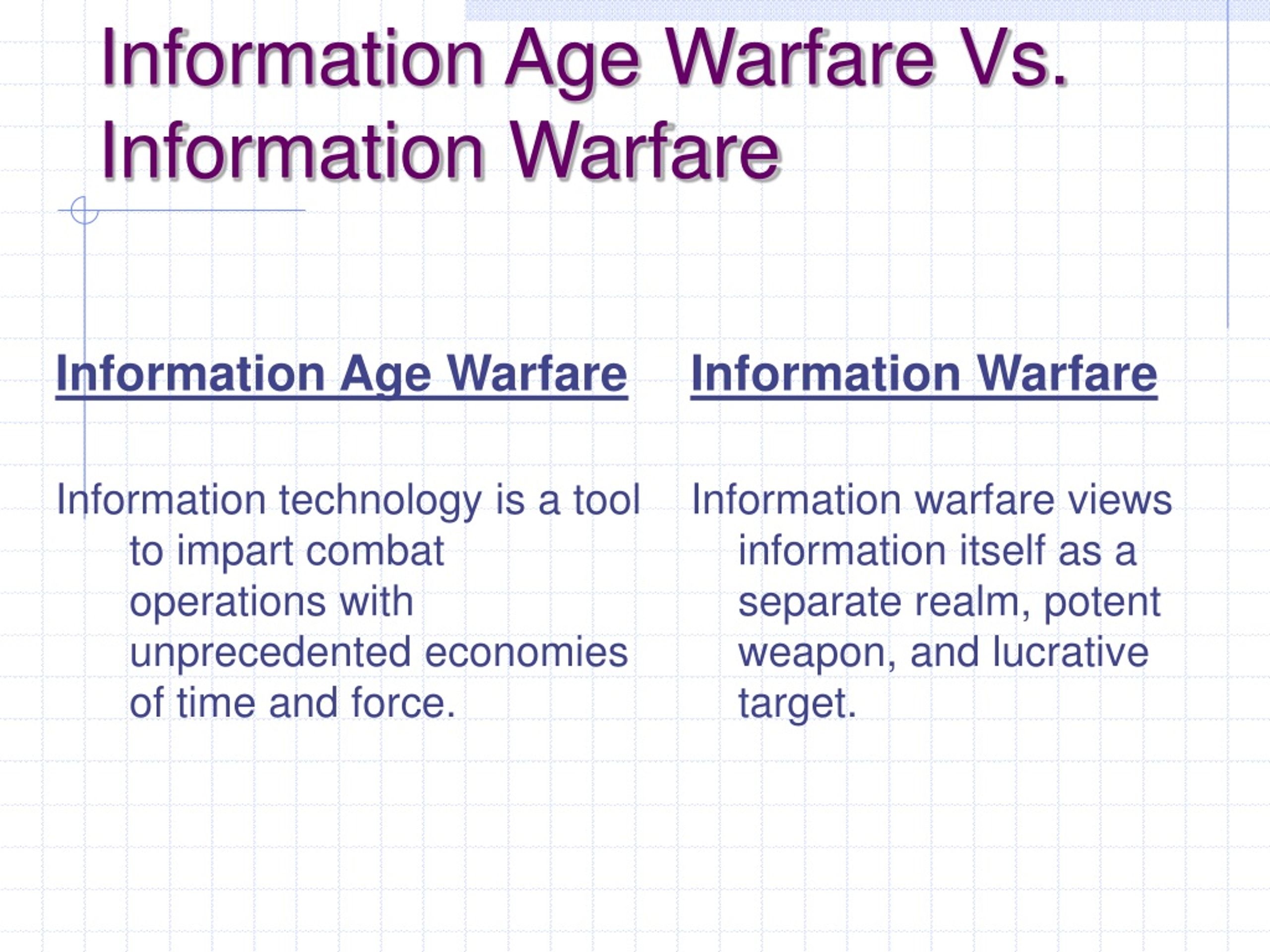 PPT - INFORMATION WARFARE PowerPoint Presentation, Free Download - ID ...