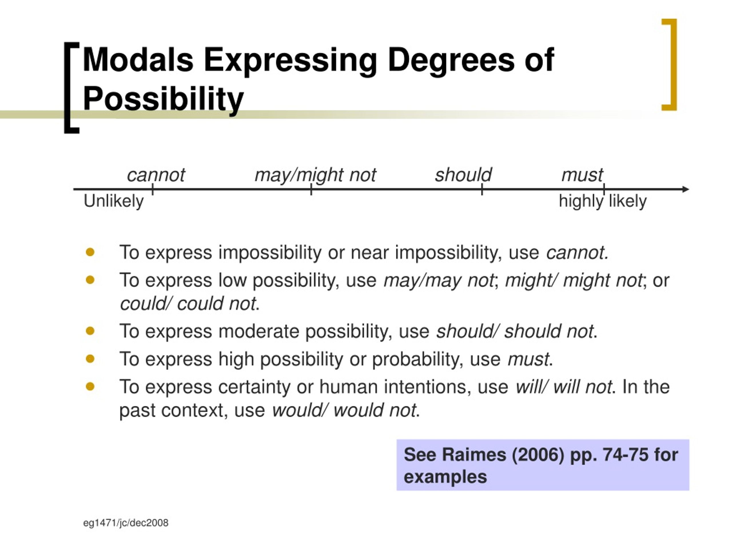 Ppt Modals Modal Verbs Modal Auxiliaries Powerpoint Presentation