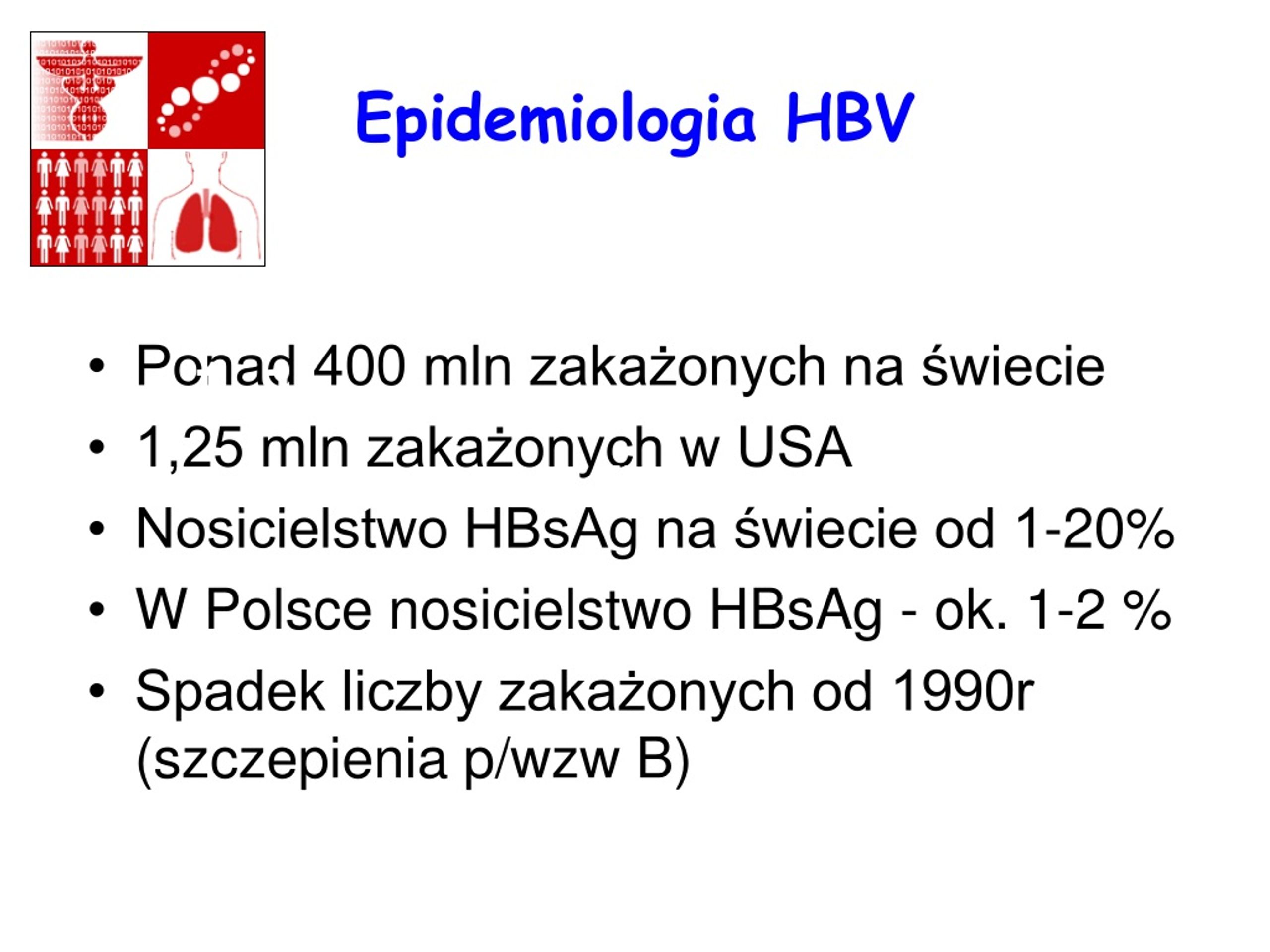 PPT - Wirusowe Zapalenie Wątroby Typu B /WZW B/ - Etiologia ...