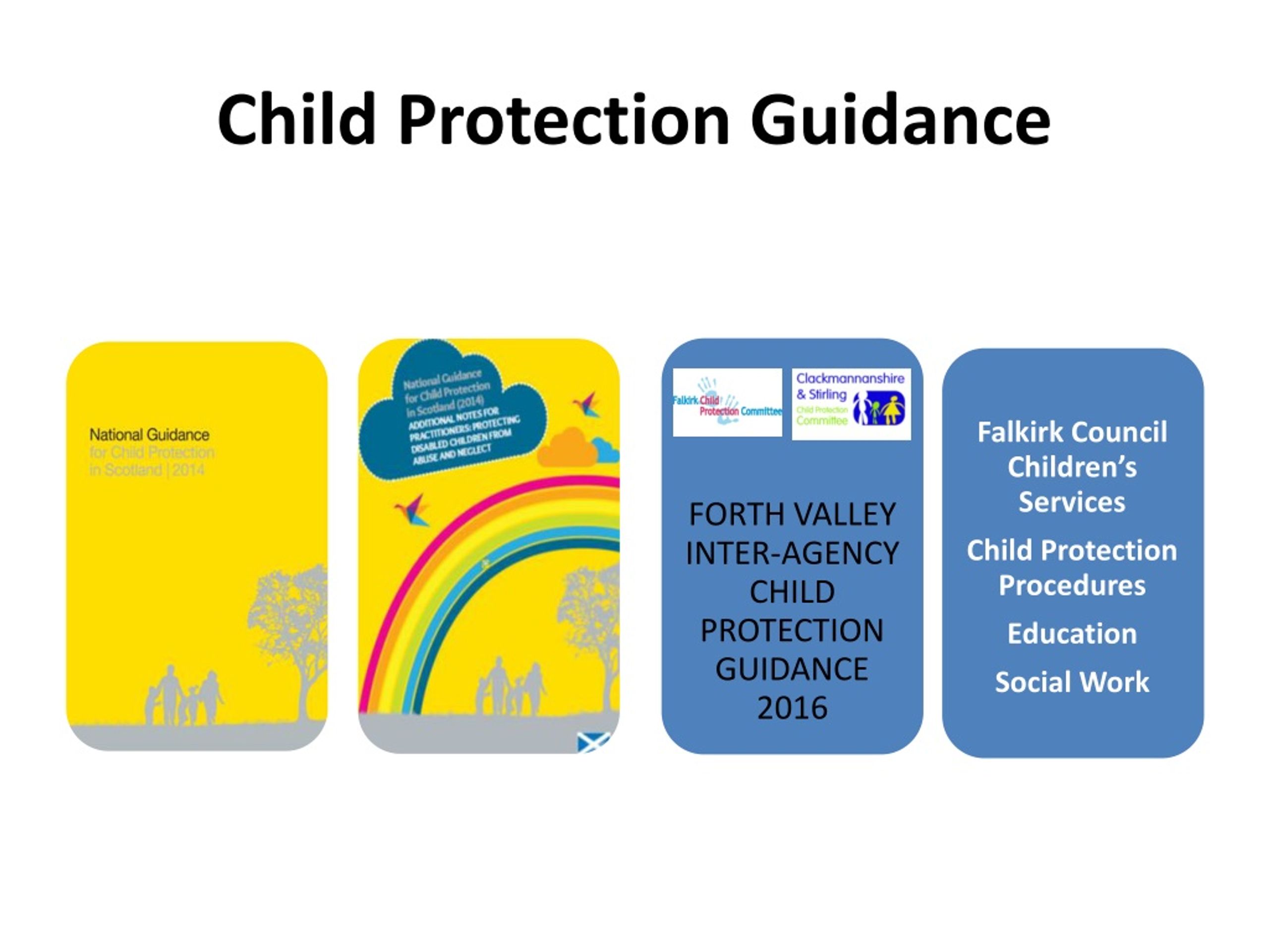 powerpoint presentation on child protection