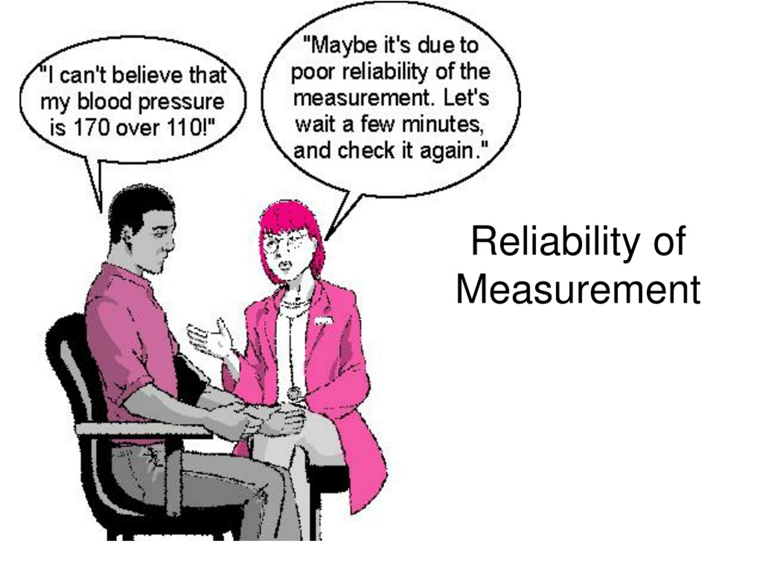 easy to understand measurement reliability and validity
