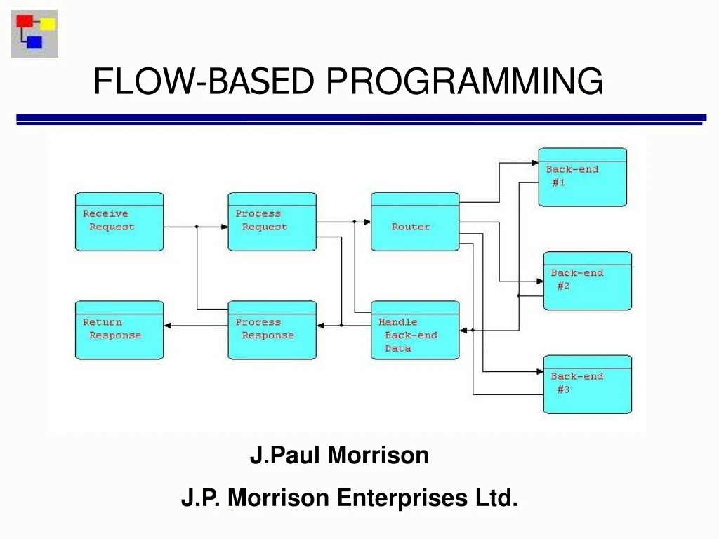 PPT - FLOW- BASED PROGRAMMING PowerPoint Presentation, free download ...