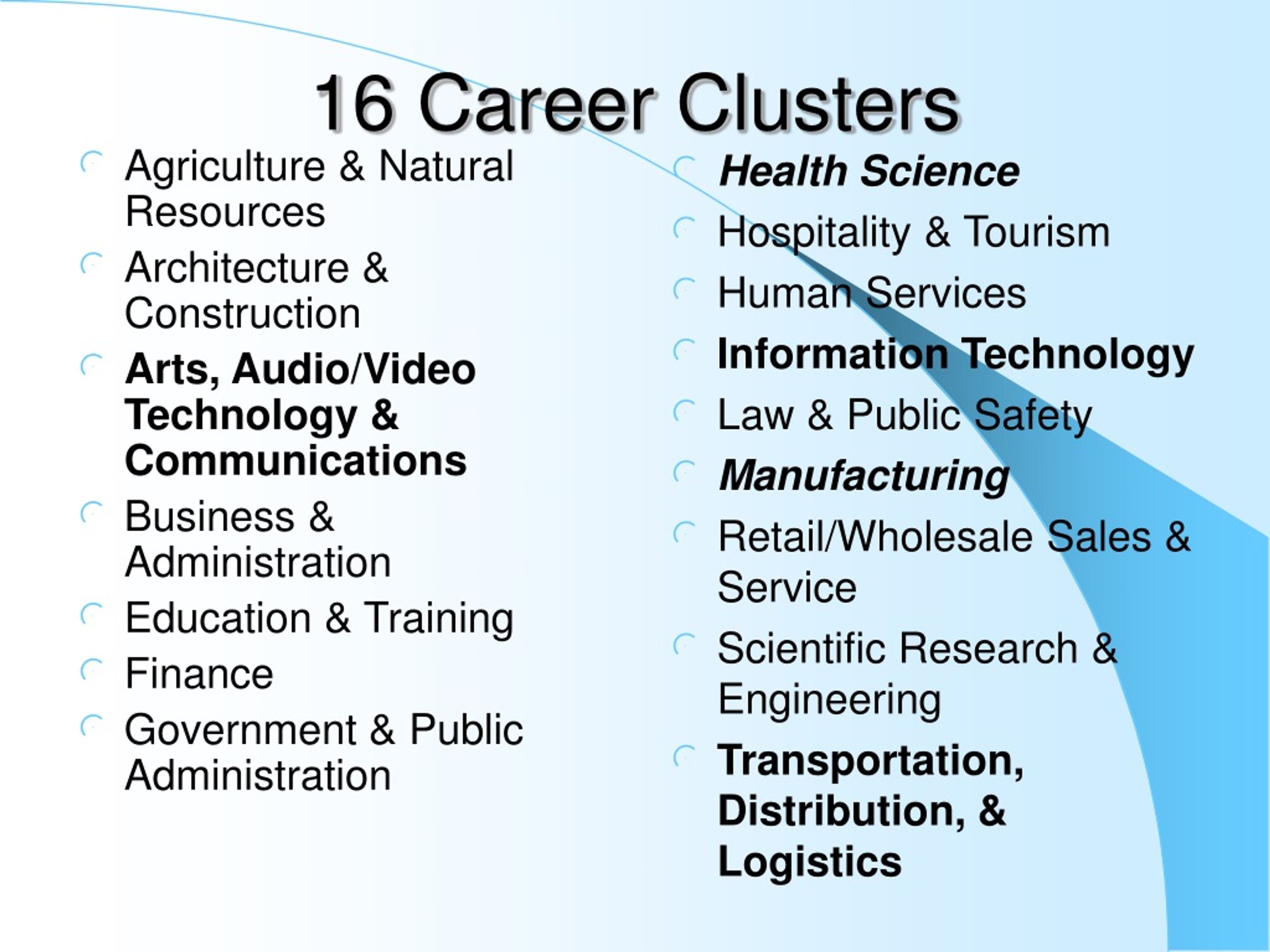 ppt-career-clusters-focusing-education-on-the-future-powerpoint