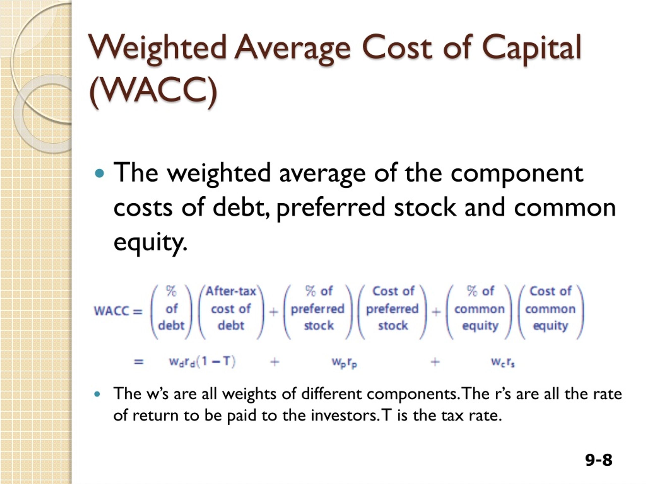 Wacc формула. Weighted average cost of Capital. Weighted average cost of Capital формула. WACC - weighted average cost of Capital. WACC – weighted average cost of Capital формула.