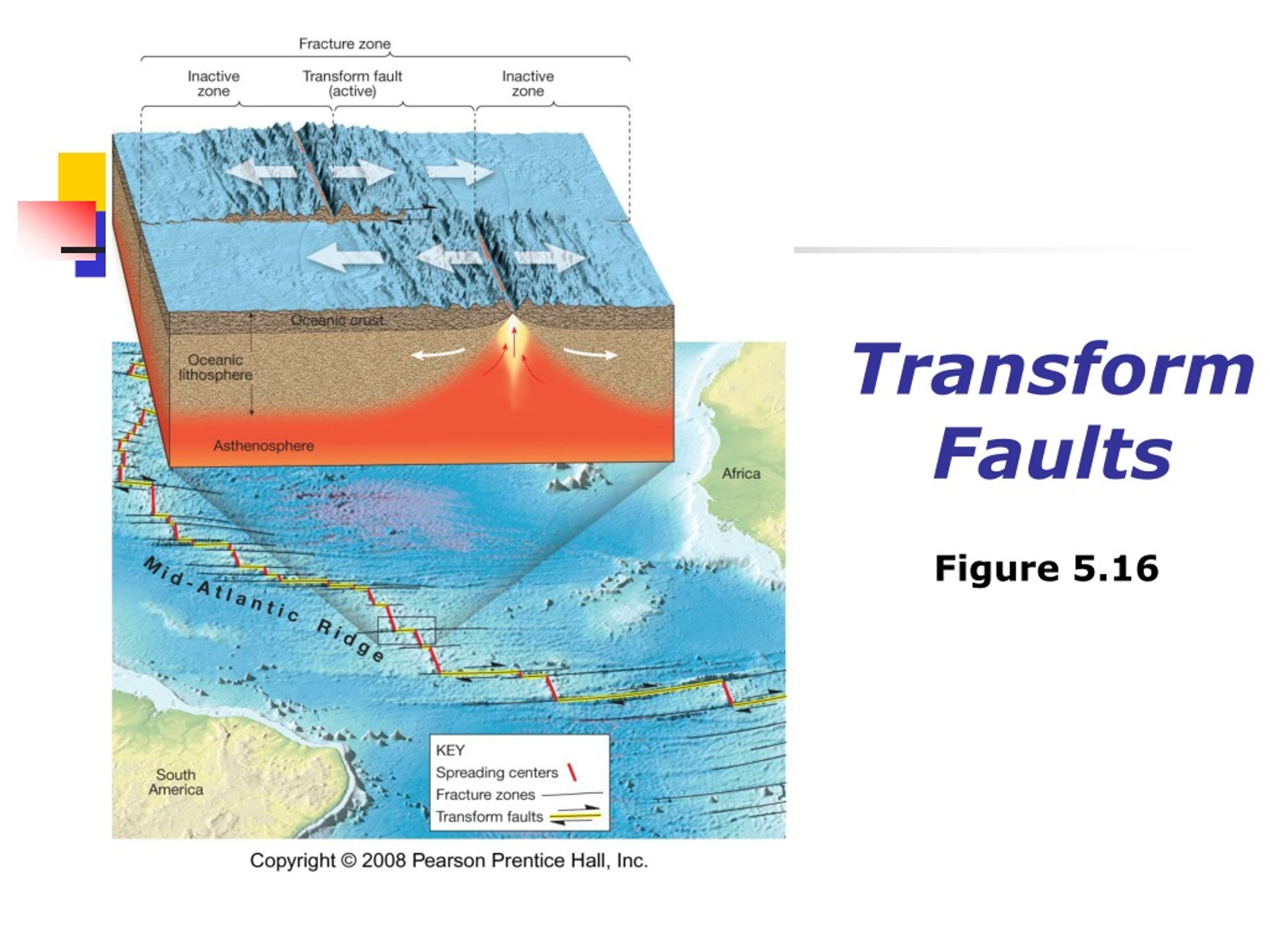 PPT - Chapter 5 Plate Tectonics: A Scientific Theory Unfolds PowerPoint ...