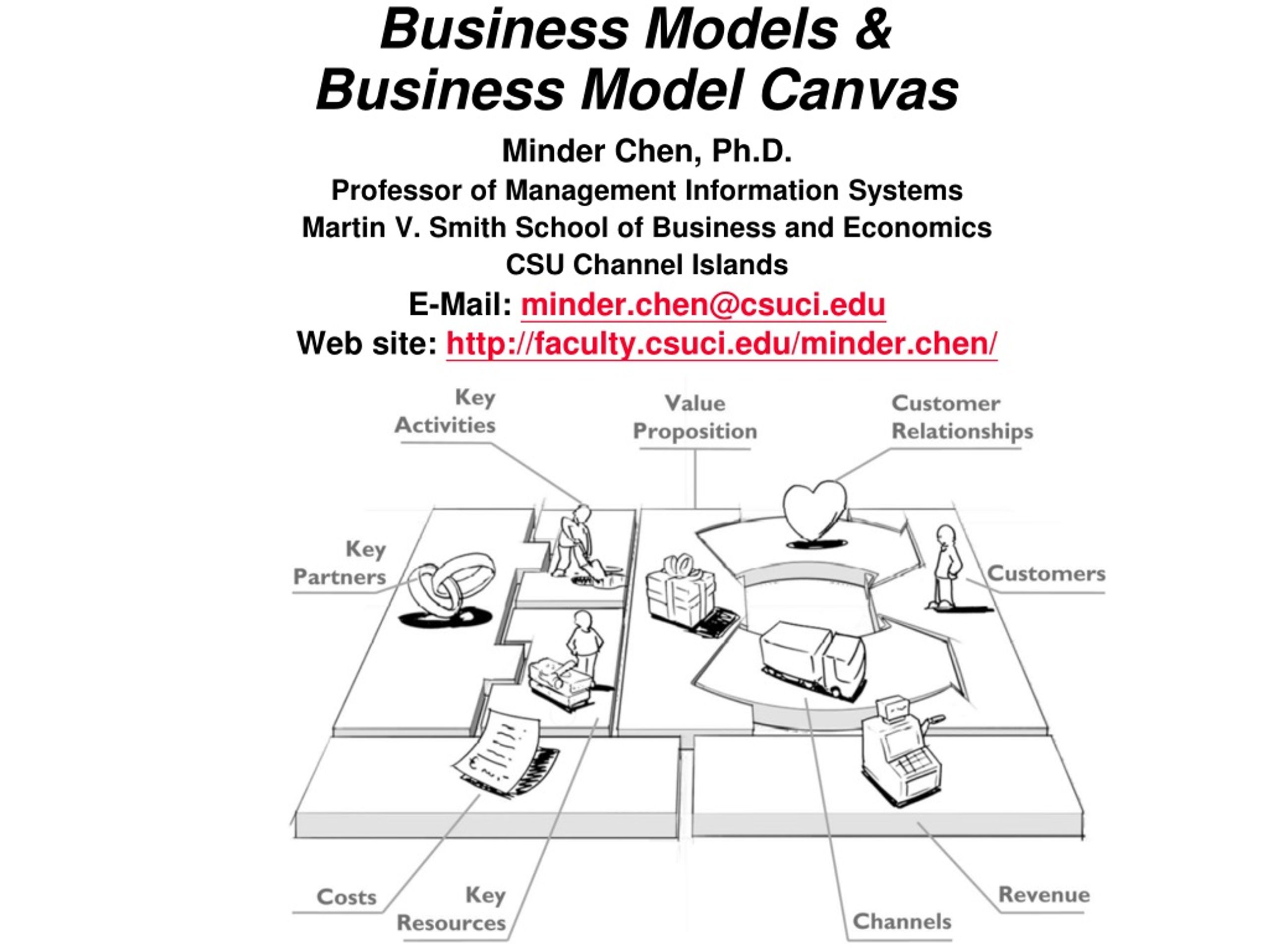 PPT Business Models Business Model Canvas PowerPoint