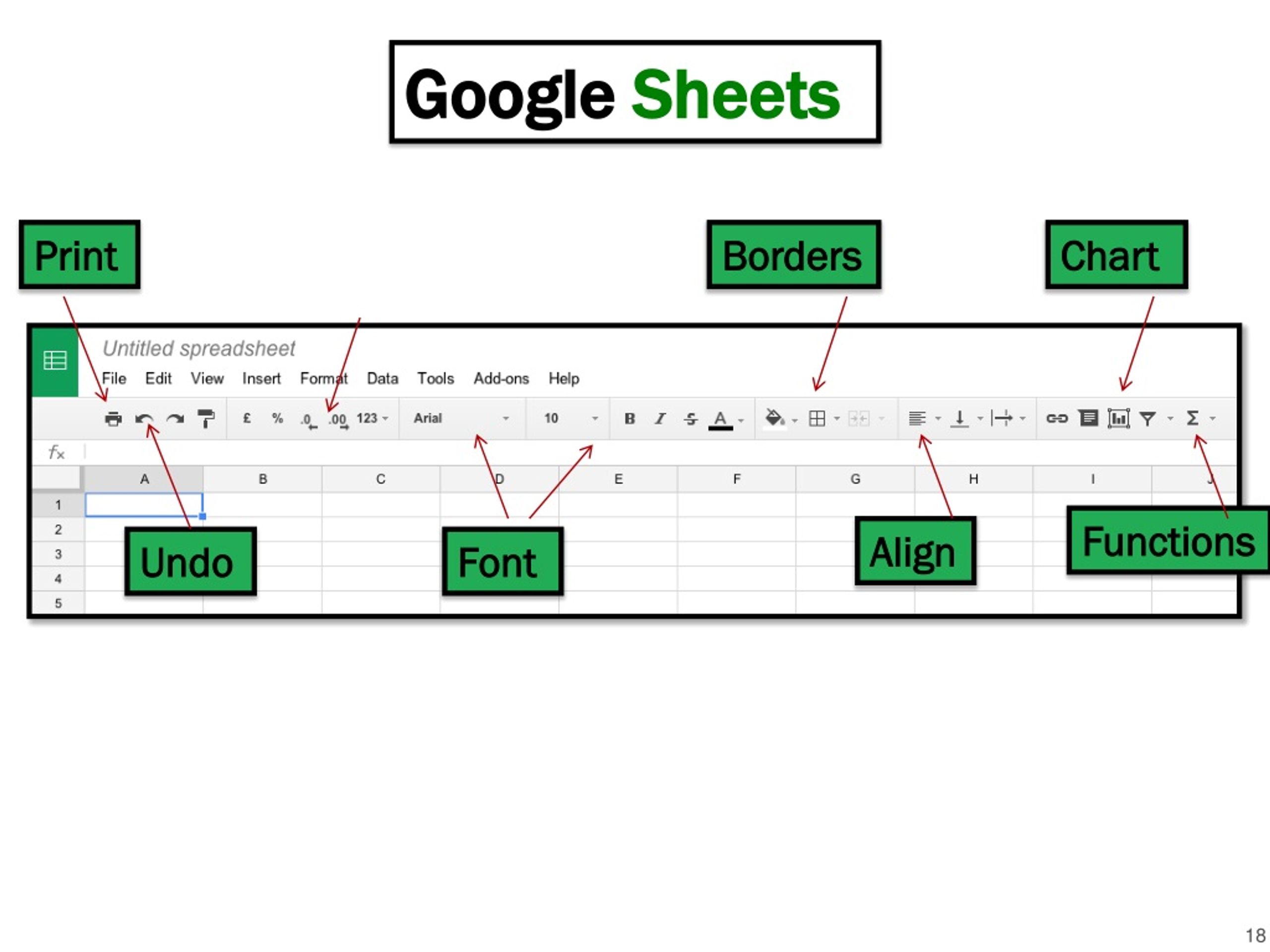 presentation on google sheets