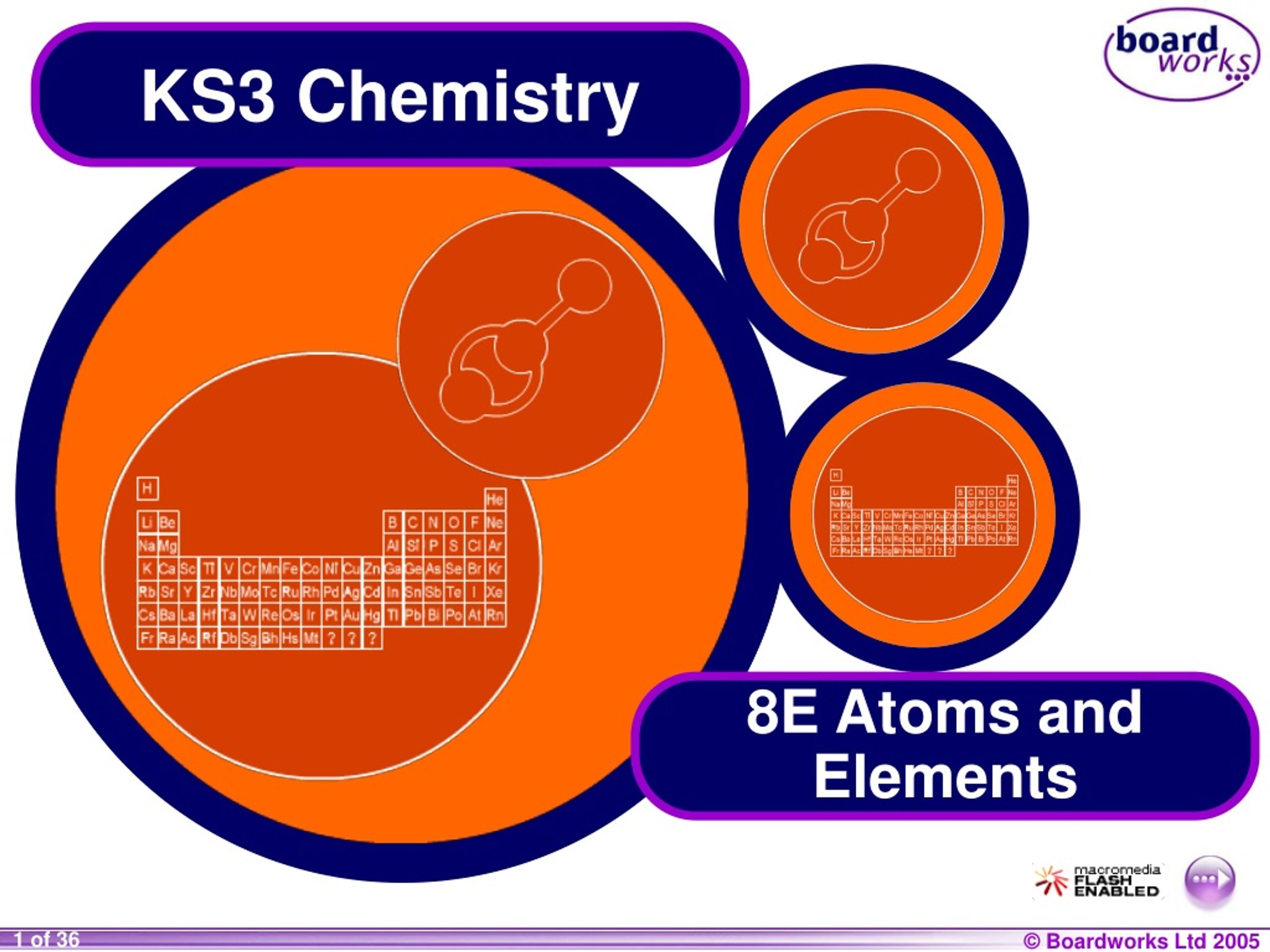 Ppt Ks3 Chemistry Powerpoint Presentation Free Download Id9171111