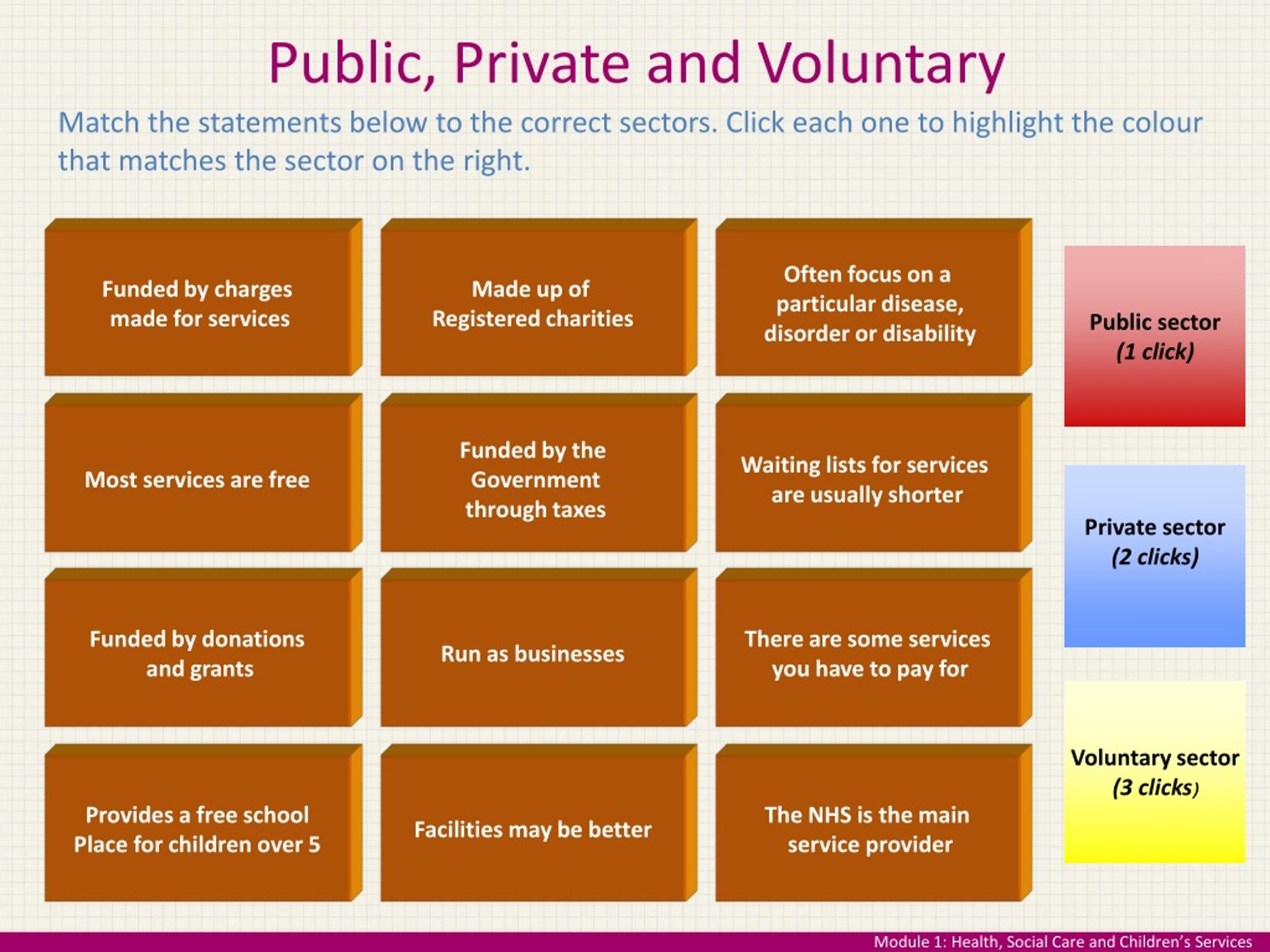 ppt-module-1-health-social-care-and-children-s-services-powerpoint