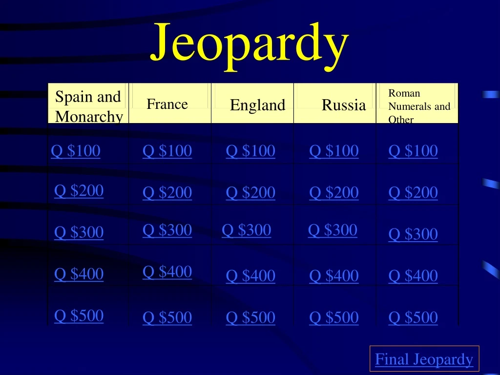 jeopardy n.