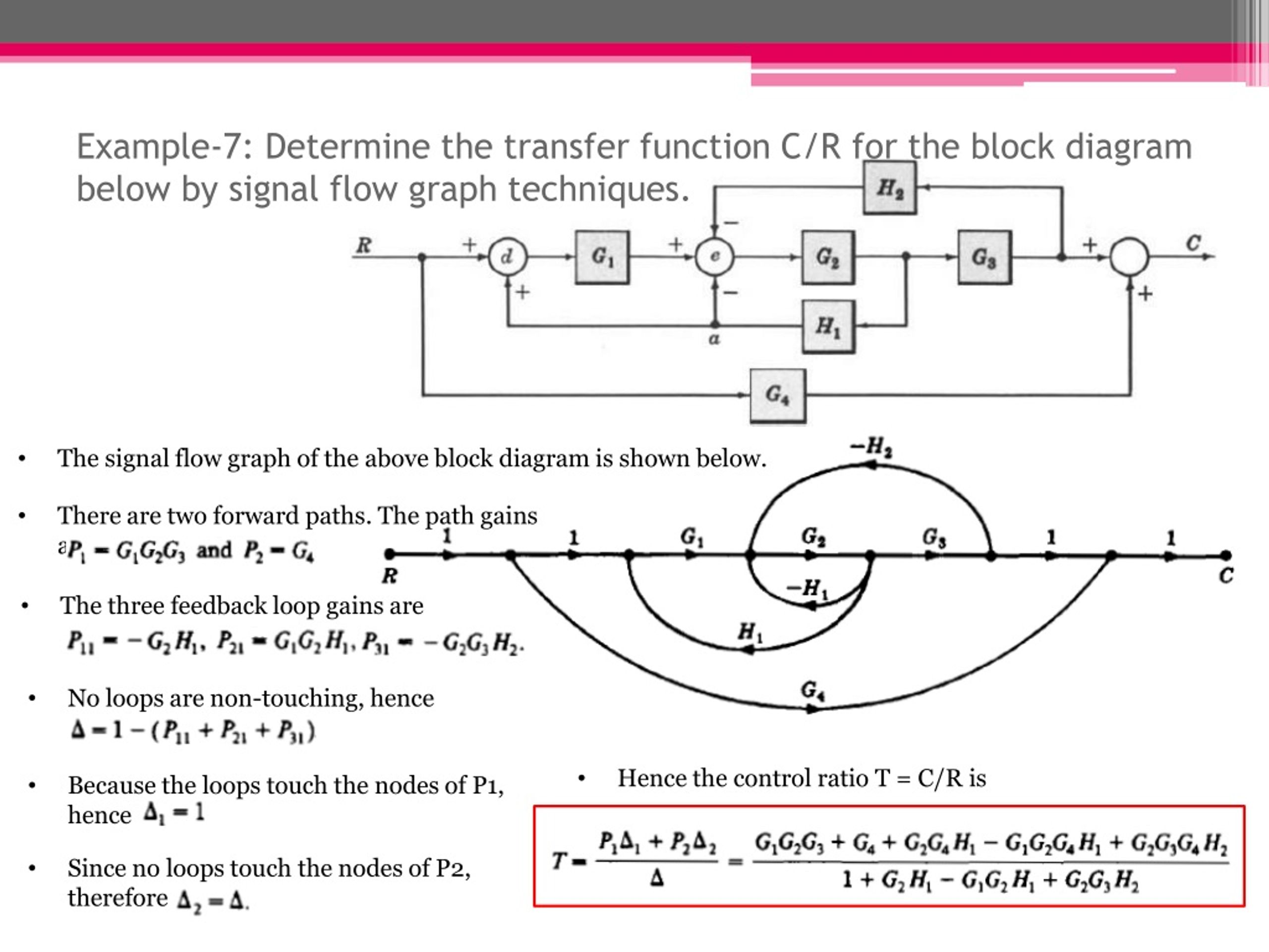 PPT - Signal Flow Graphs PowerPoint Presentation, Free Download - ID ...