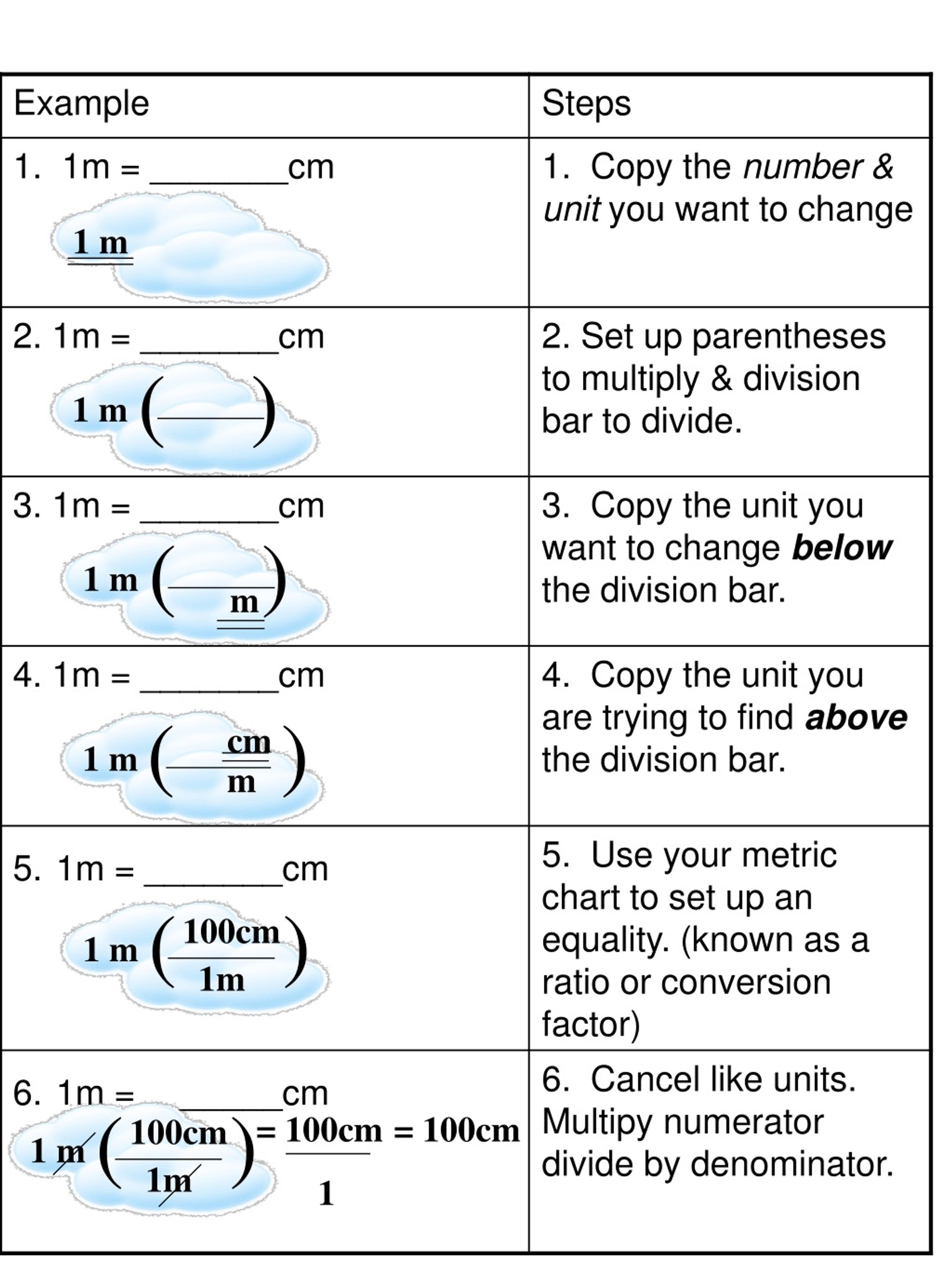 ppt-notes-dimensional-analysis-factor-label-method-metric-conversions-powerpoint-presentation