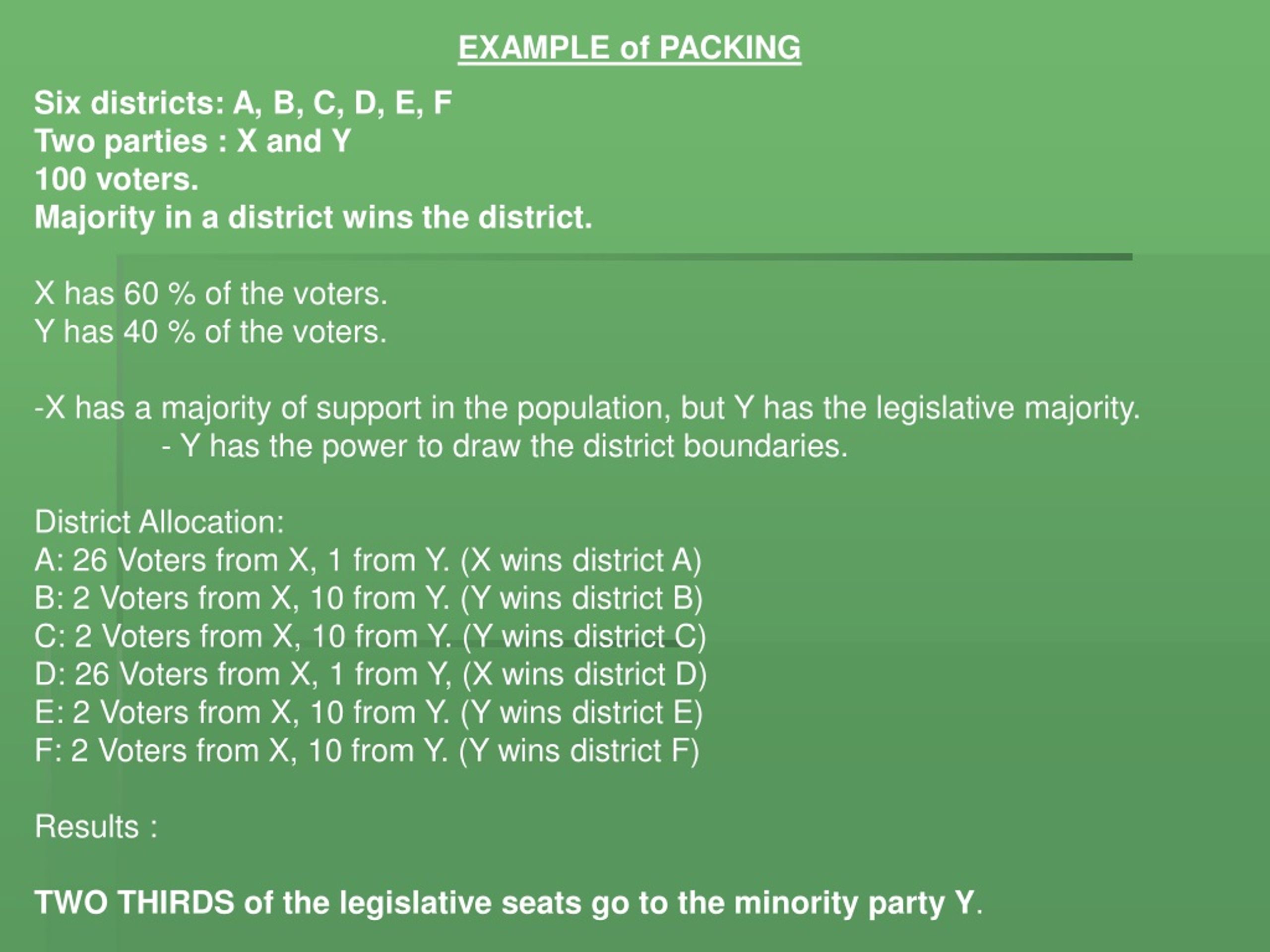 PPT - Reapportionment & Redistricting PowerPoint Presentation, Free ...