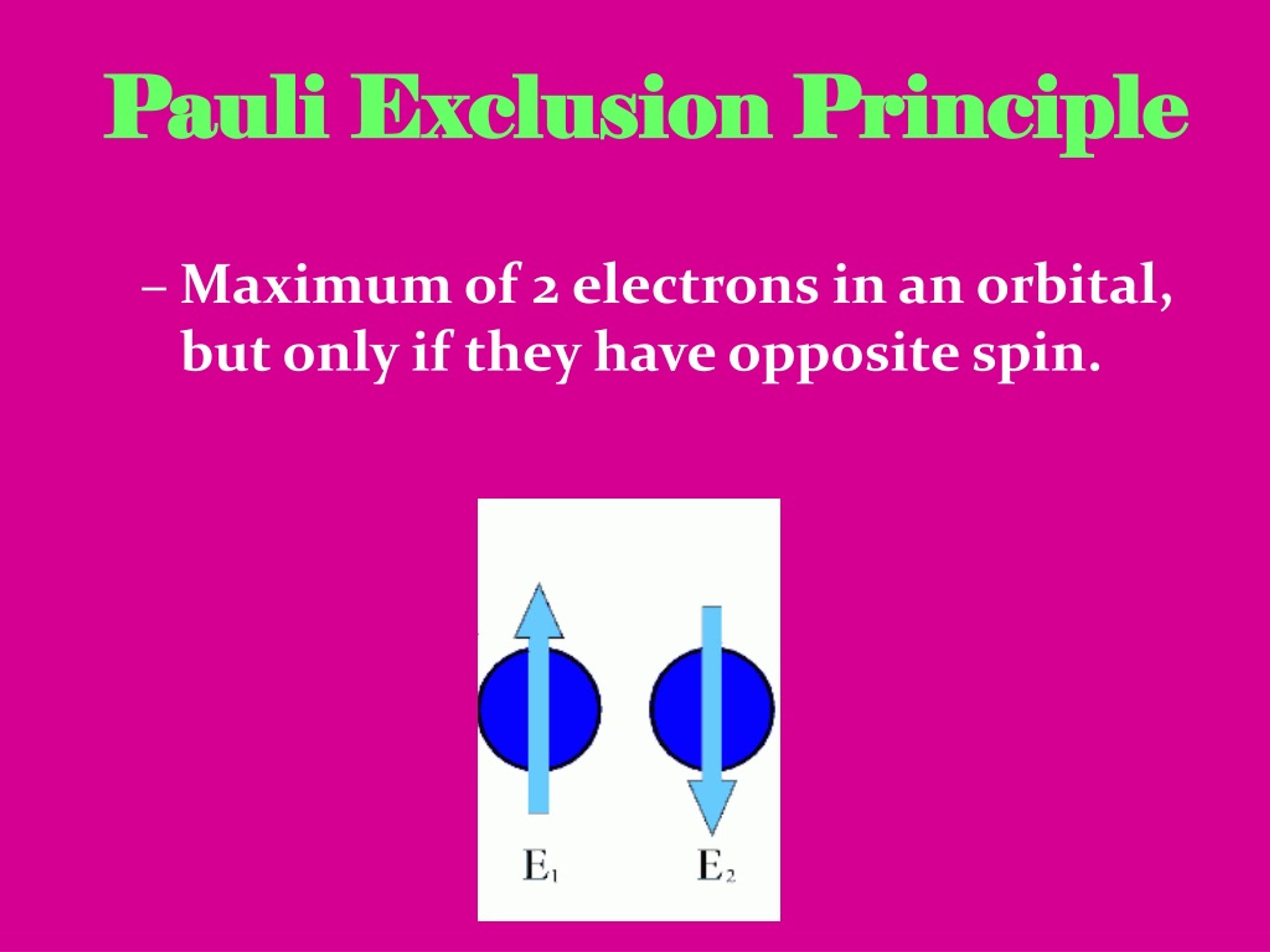 definition of pauli exclusion principle in chemistry