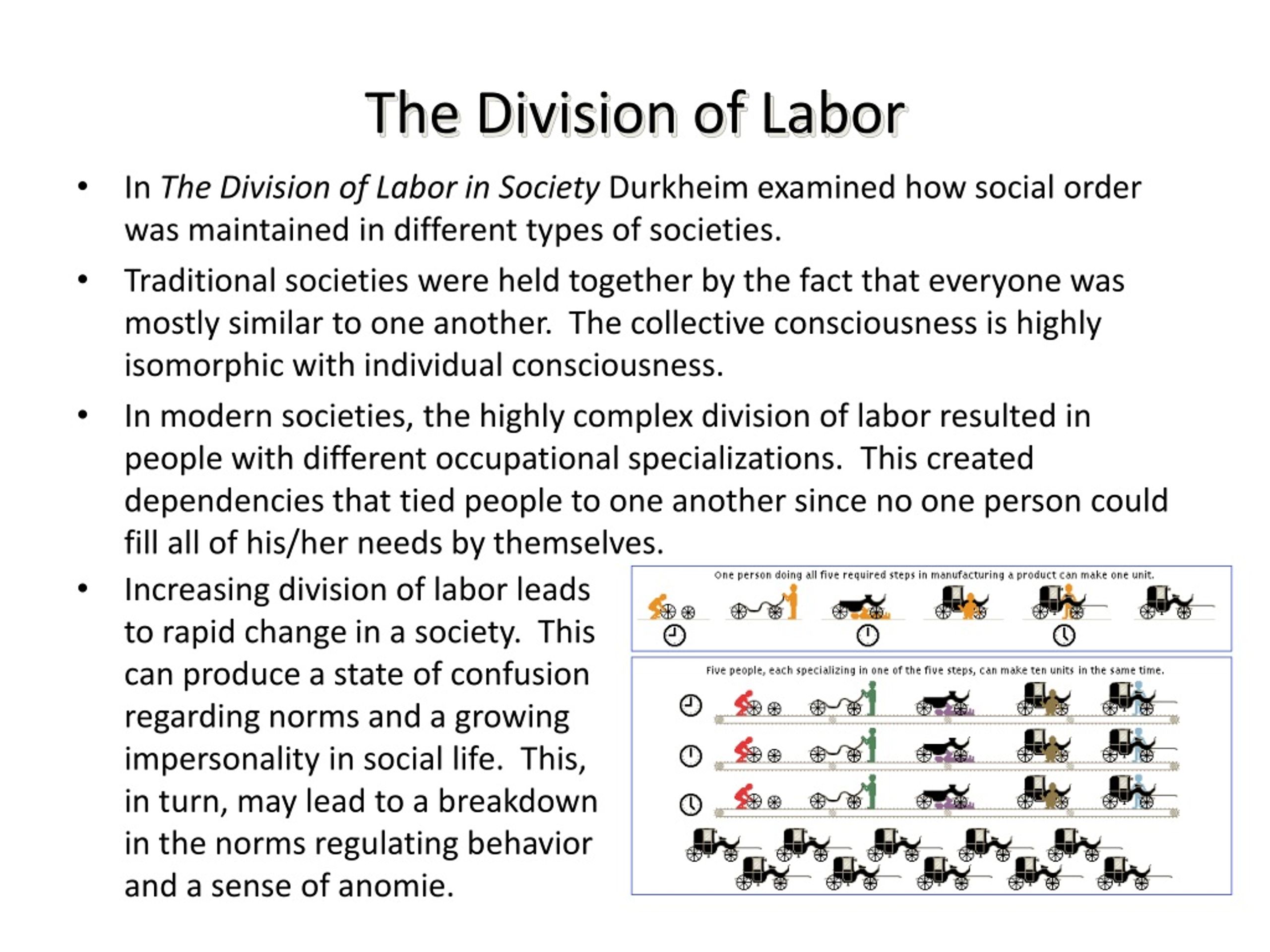 PPT mile Durkheim PowerPoint Presentation Free Download ID 9175153