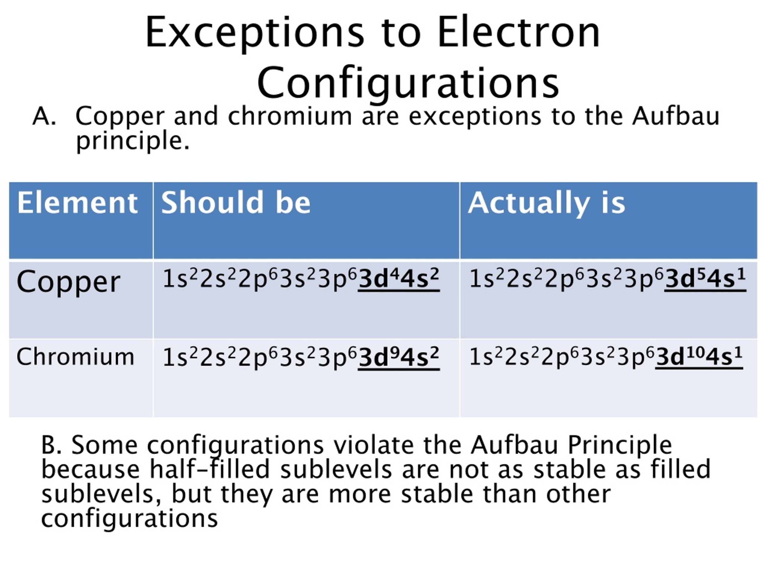 PPT Electron Configurations PowerPoint Presentation Free Download 