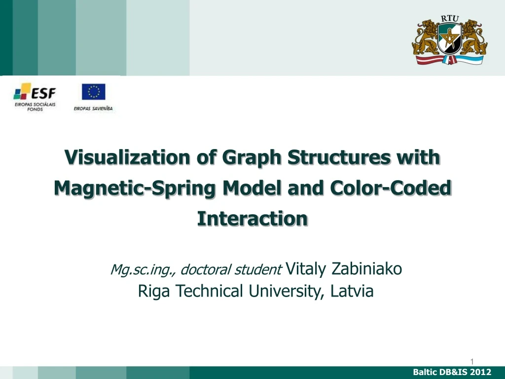 visualization of graph structures with magnetic n.