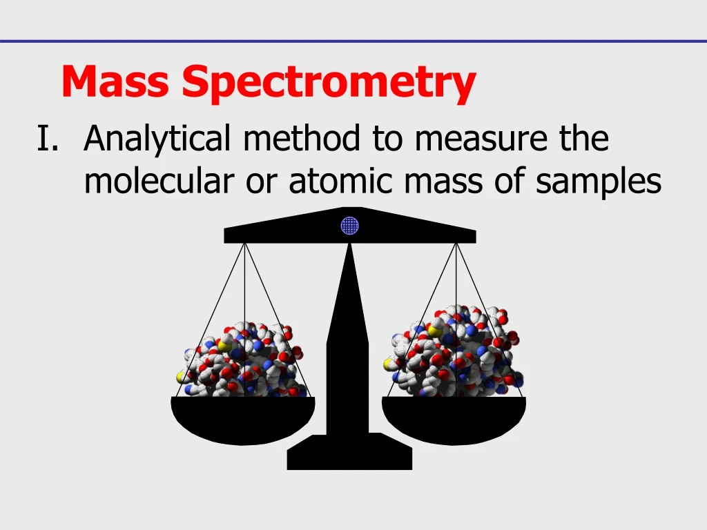 Ppt Mass Spectrometry Powerpoint Presentation Free Download Id9177934 5653