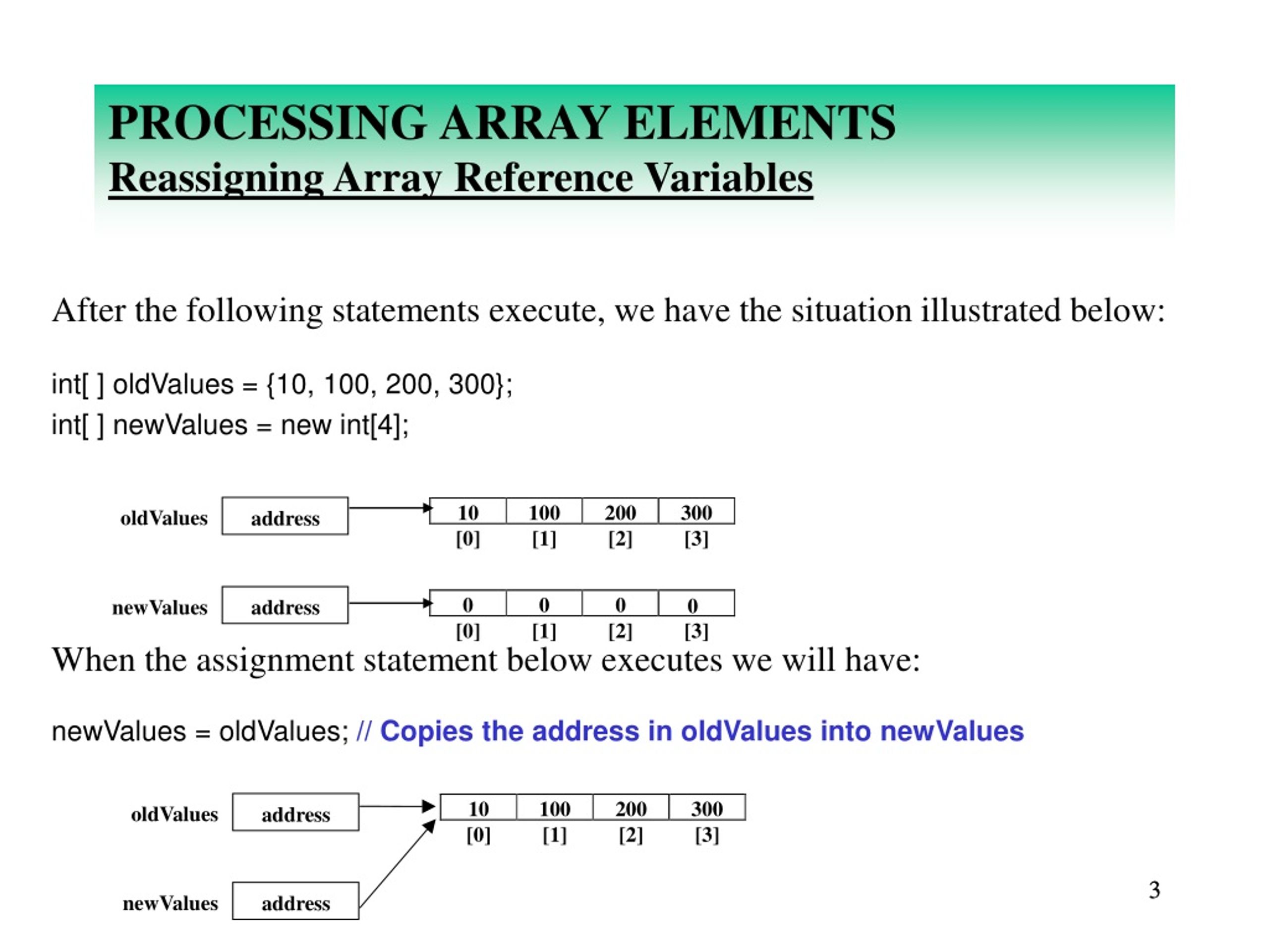 PPT - Mastering Array Operations in Java PowerPoint Presentation, free ...