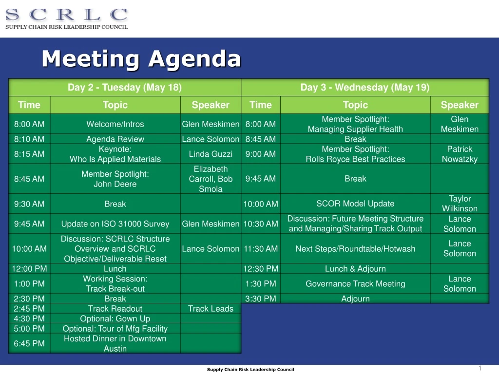 meeting agenda n.