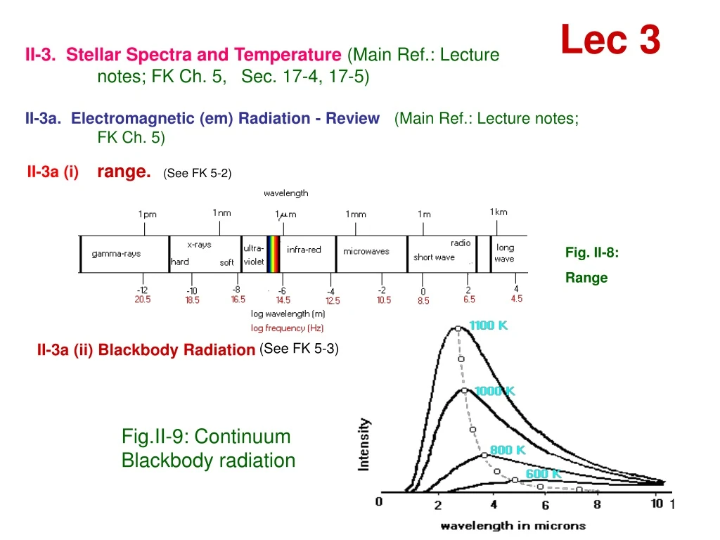 lec version 15 download lec version 15 download