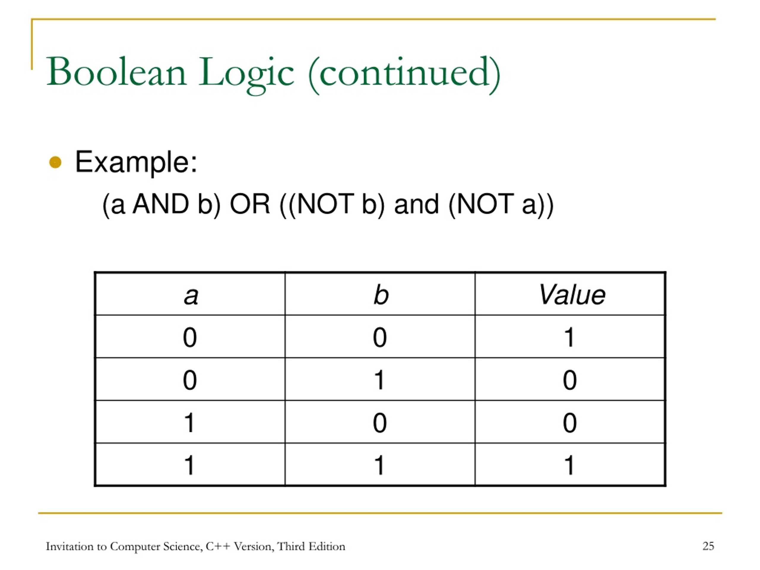 PPT - Chapter 4: The Building Blocks: Binary Numbers, Boolean Logic ...