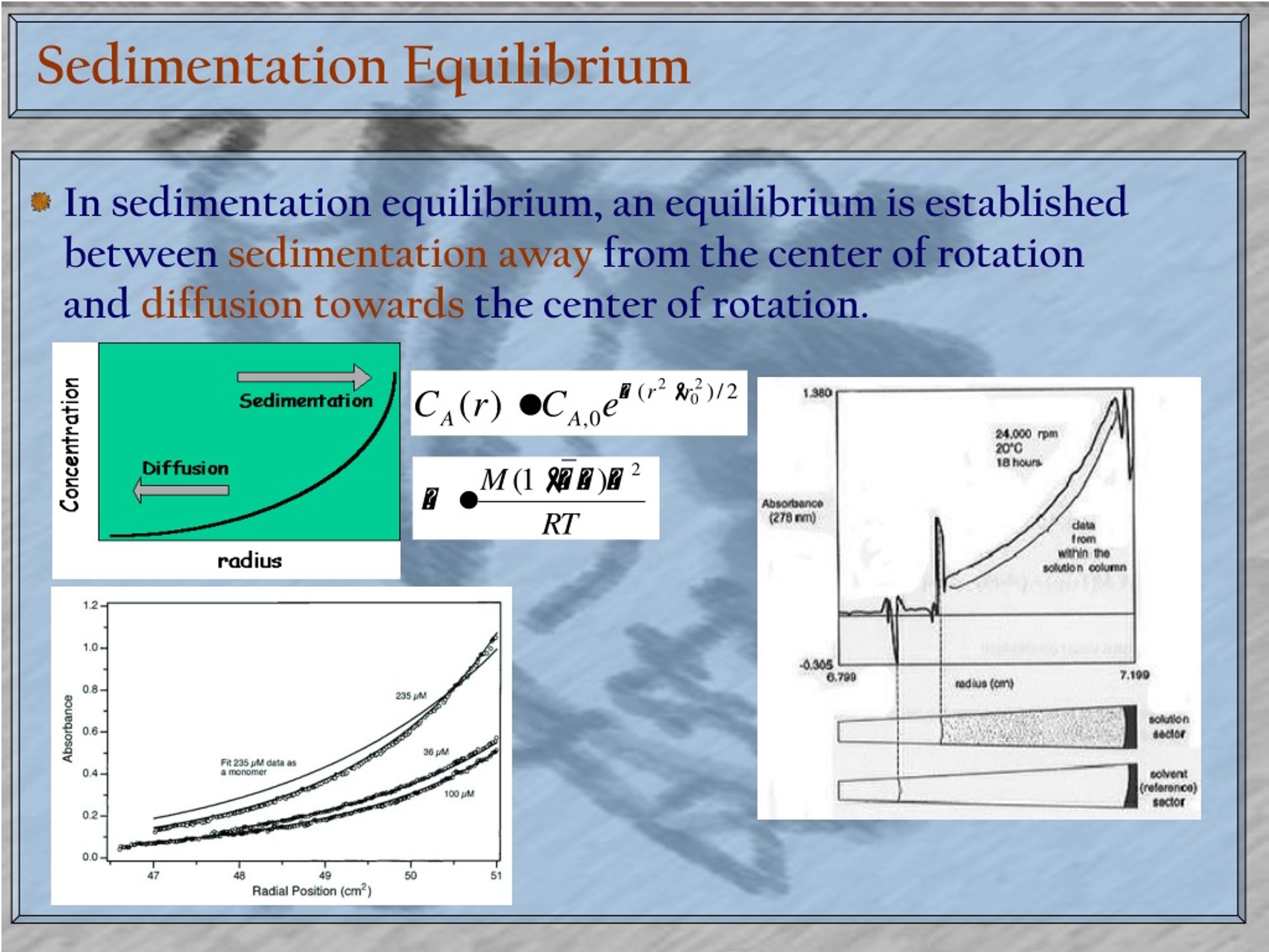 sedimentation equilibrium experiment