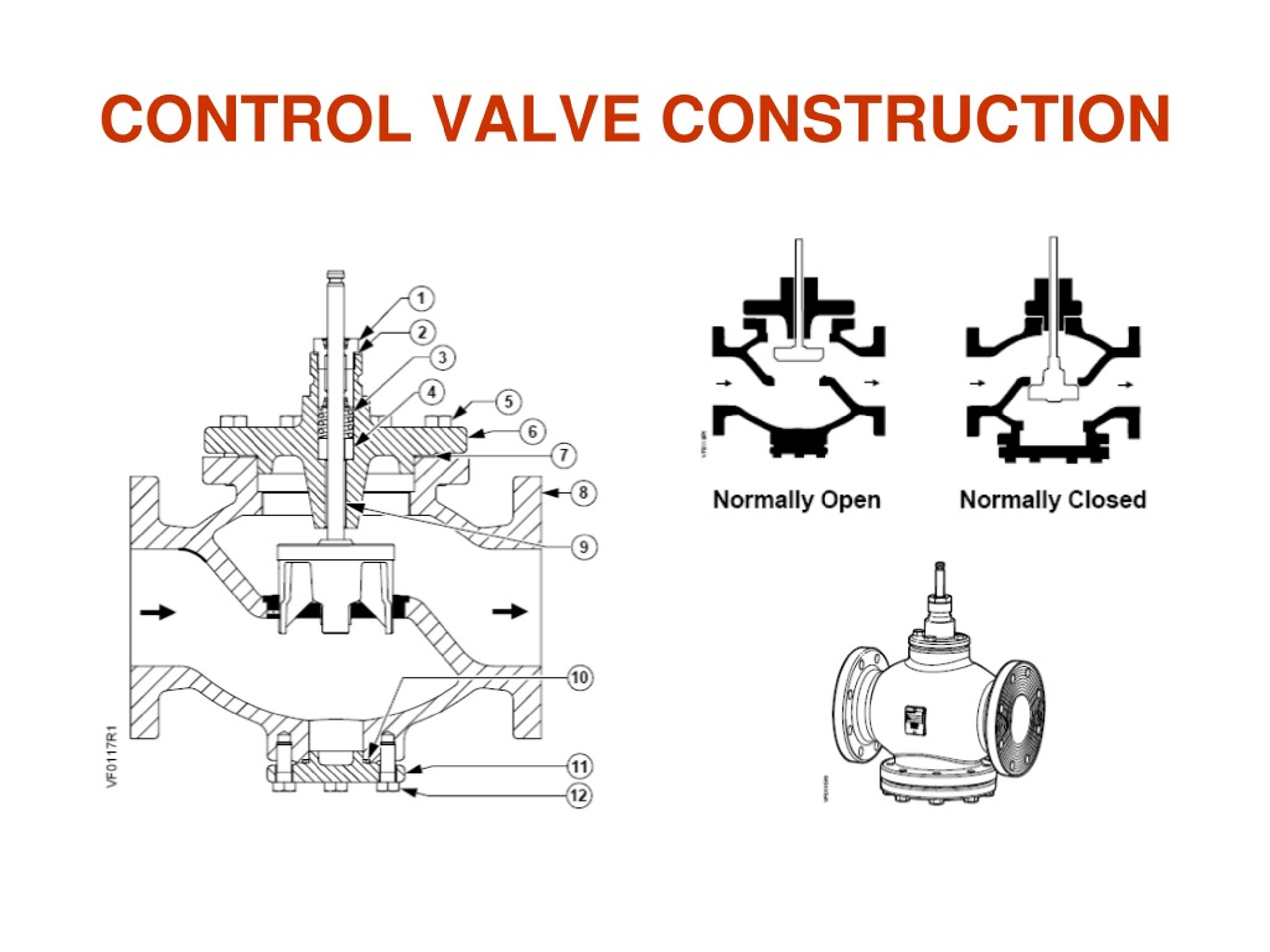 PPT - ME444 ENGINEERING PIPING SYSTEM DESIGN PowerPoint Presentation ...