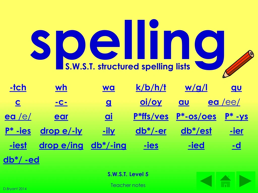 ppt-spelling-powerpoint-presentation-free-download-id-9182385