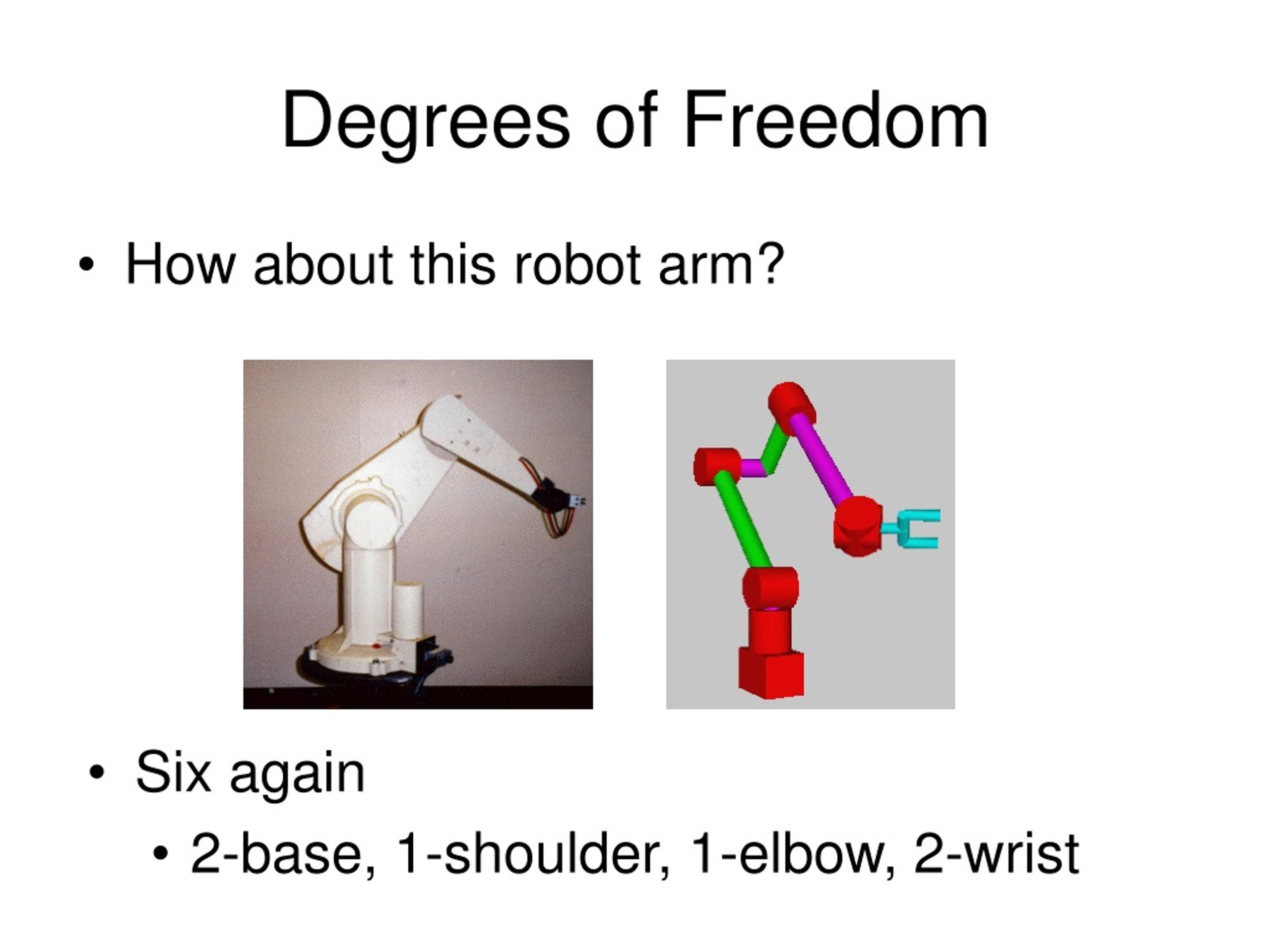 robotics calculating degree of freedom example