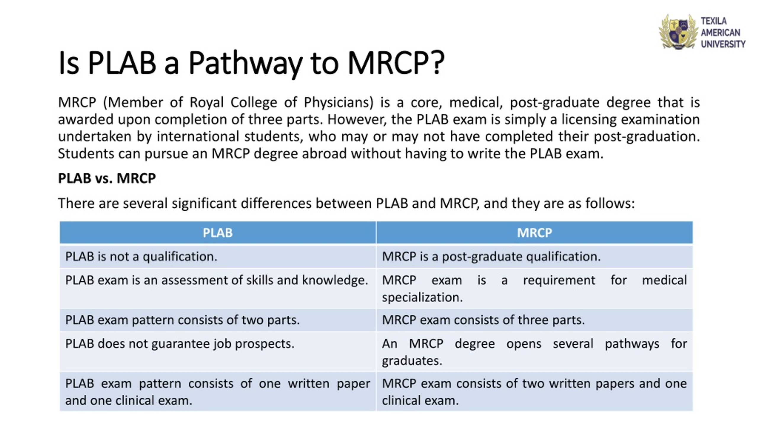 PPT - All You Need To Know About PLAB And MRCP Examinations PowerPoint ...