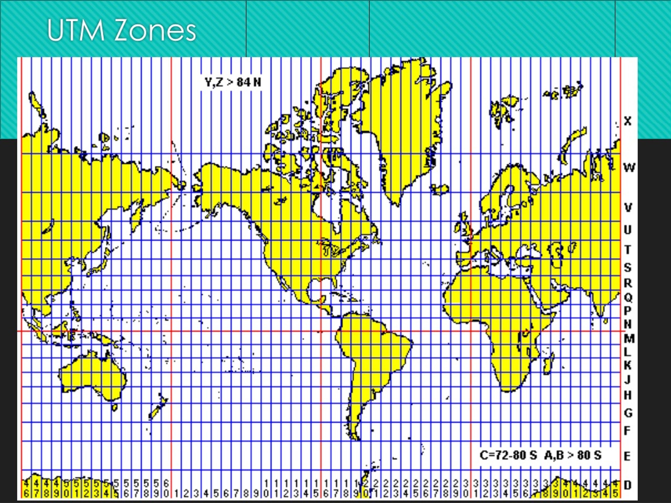 PPT Grid Systems In Coordinate Mapping PowerPoint Presentation Free PPT Grid Systems In Coordinate Mapping PowerPoint Presentation Free