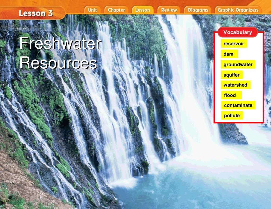 PPT - Freshwater Resources PowerPoint Presentation, Free Download - ID ...