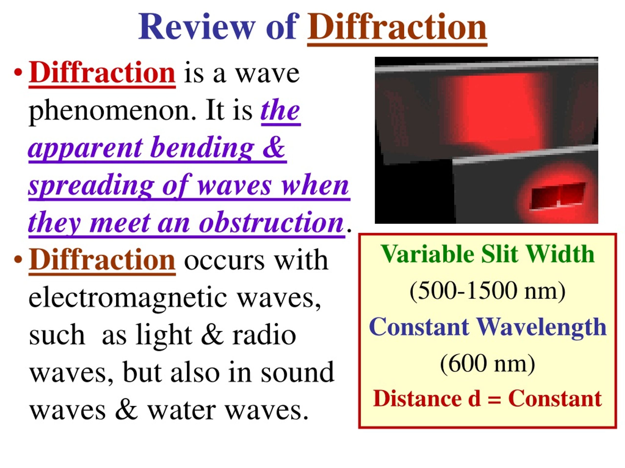 Ppt Chapter 2 Wave Diffraction And The Reciprocal Lattice Powerpoint Presentation Id9184988 0133