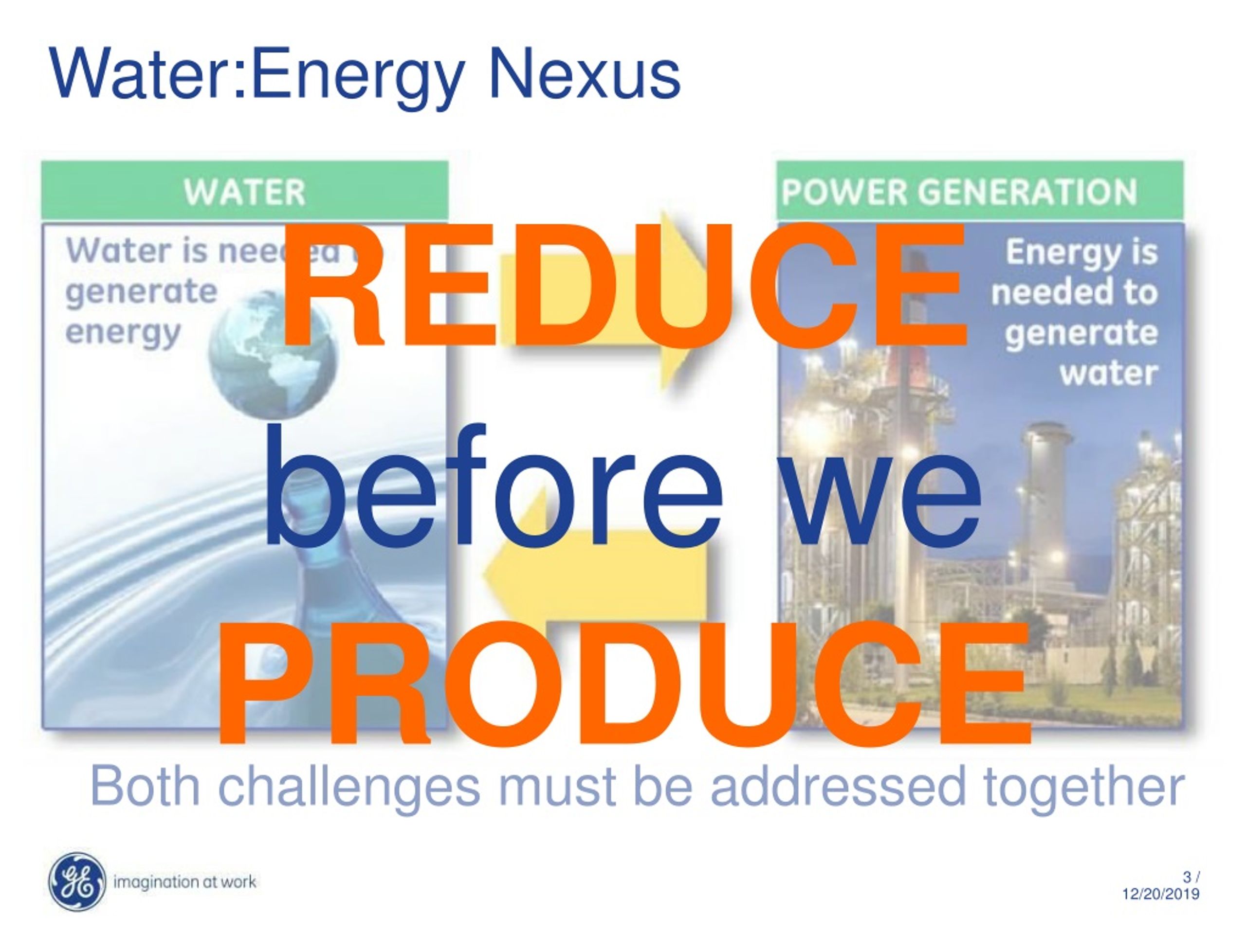 PPT - The Water:Energy Nexus Simultaneous Solutions Or Dual Disasters ...