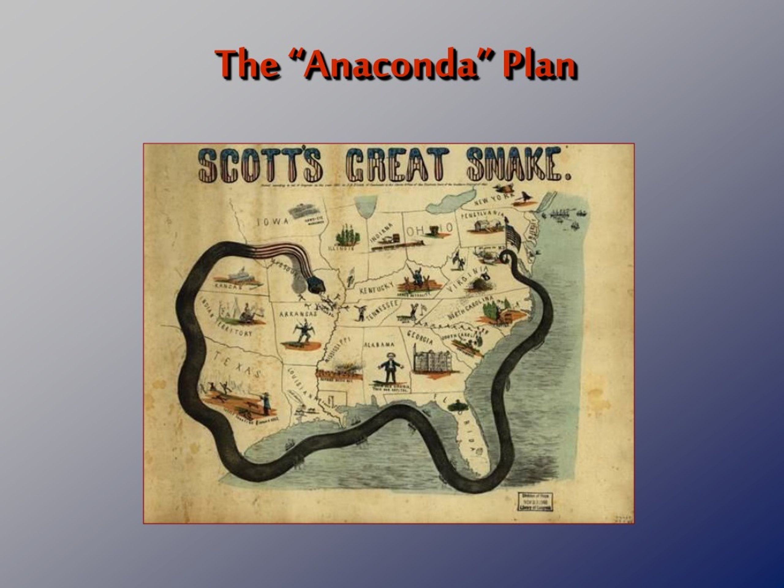 anaconda plan definition us history