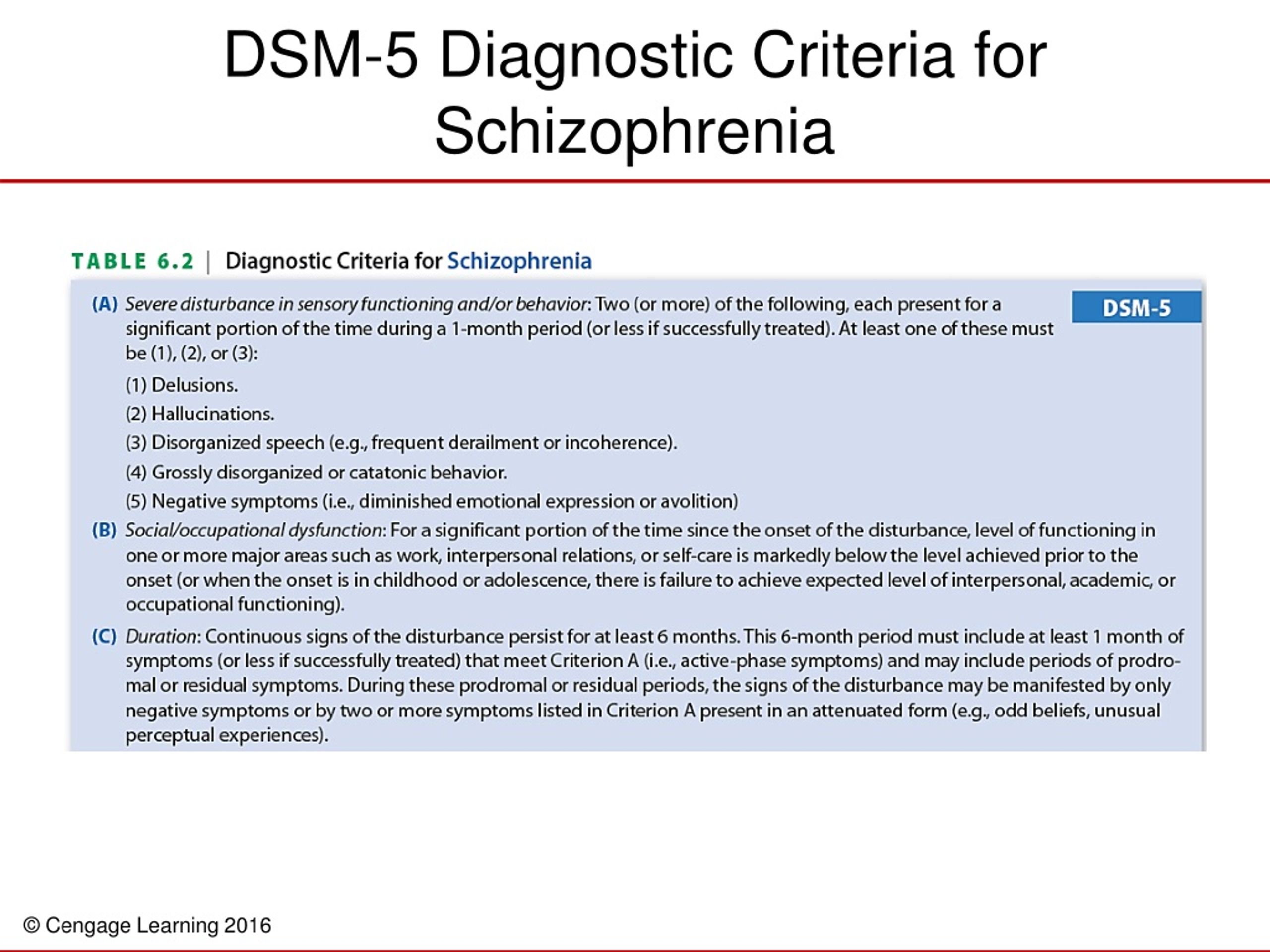 dsm 5 diagnostic criteria for asd