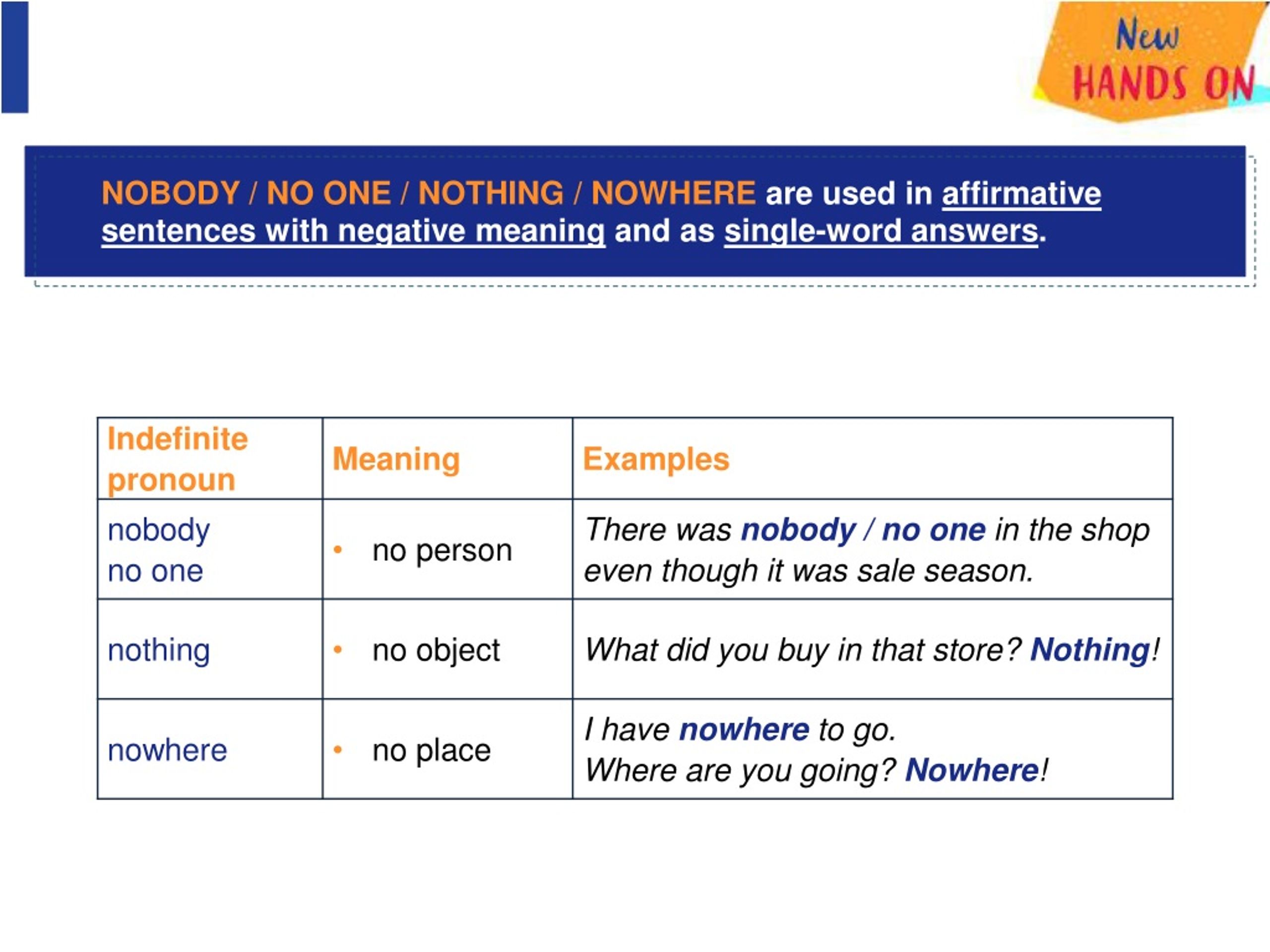 PPT Indefinite Pronouns PowerPoint Presentation Free Download ID 