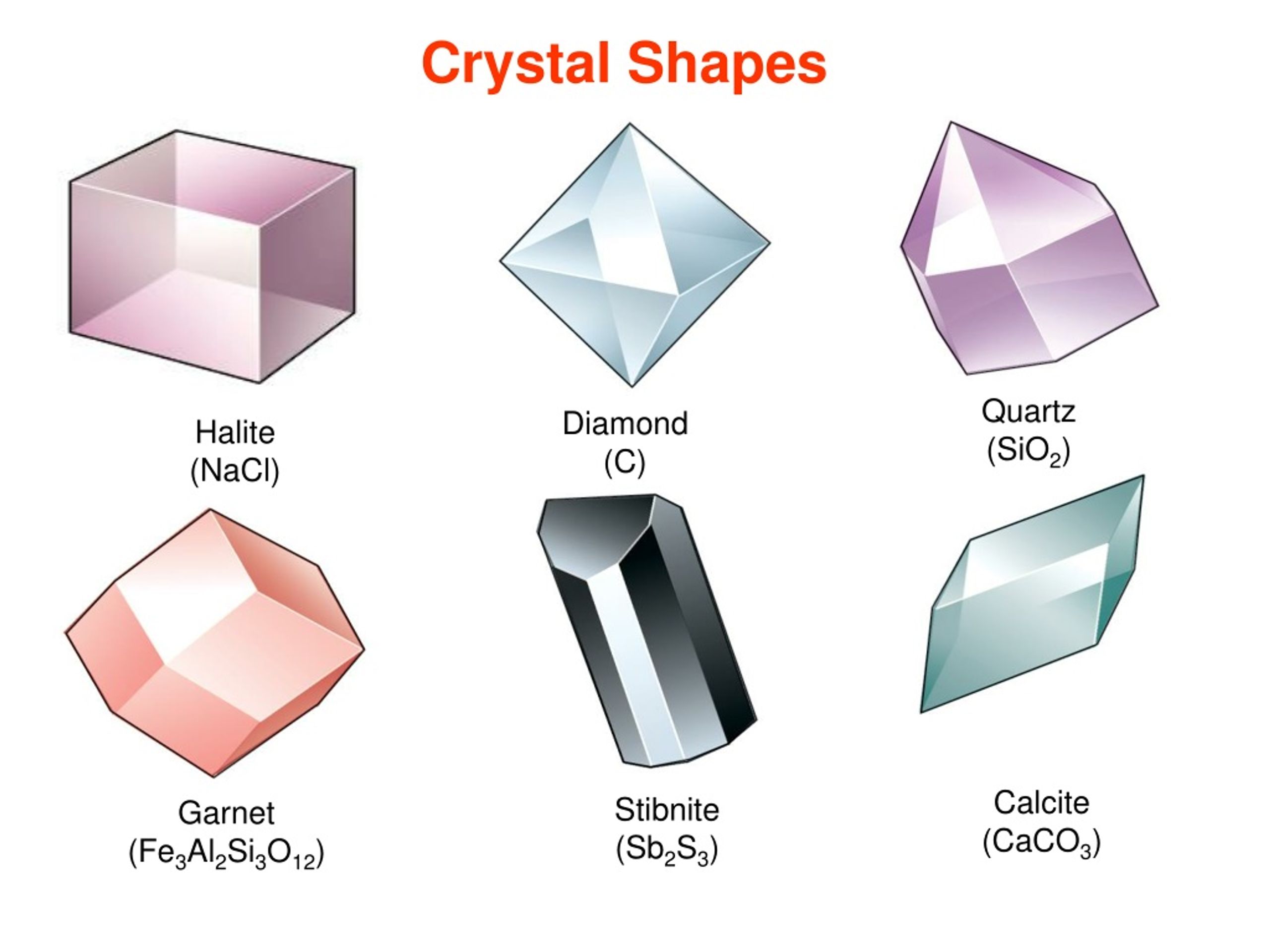 PPT Mineralogy PowerPoint Presentation Free Download ID 9188973 PPT Mineralogy PowerPoint Presentation Free Download ID 9188973