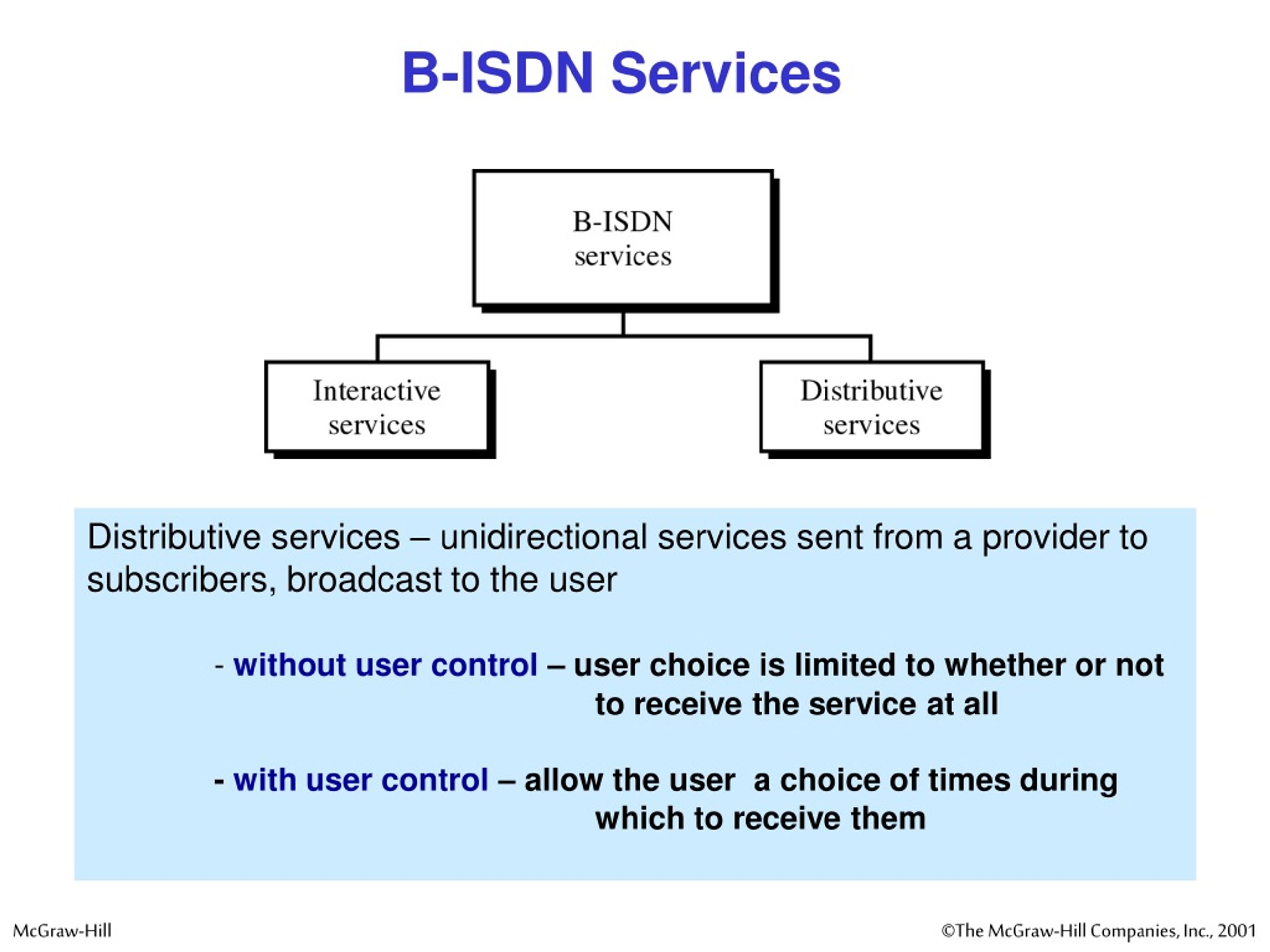 PPT - Integrated Services Digital Network (ISDN) PowerPoint ...