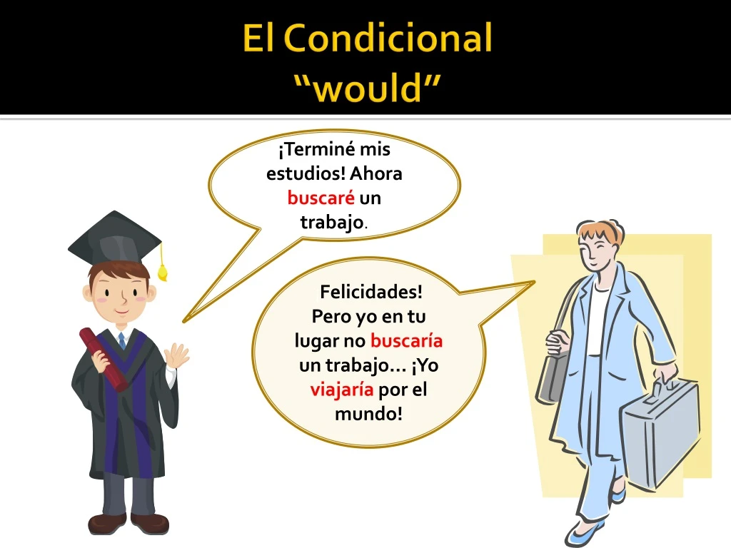 Ppt El Condicional “would” Powerpoint Presentation Free Download