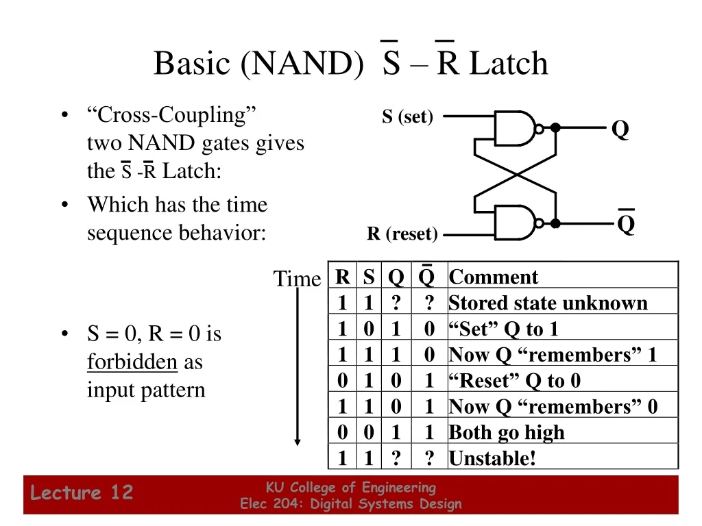PPT - Basic (NAND) S – R Latch PowerPoint Presentation, free download ...