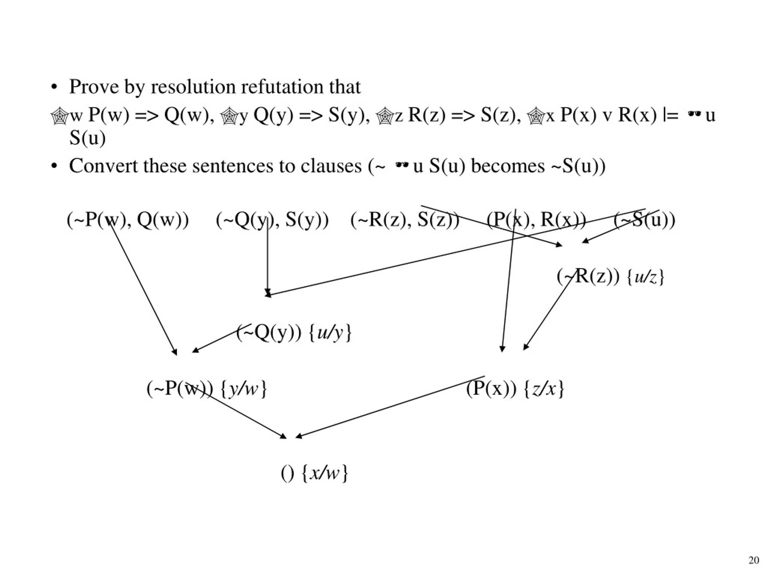 Ppt Inference In First Order Logic Powerpoint Presentation Free Download Id