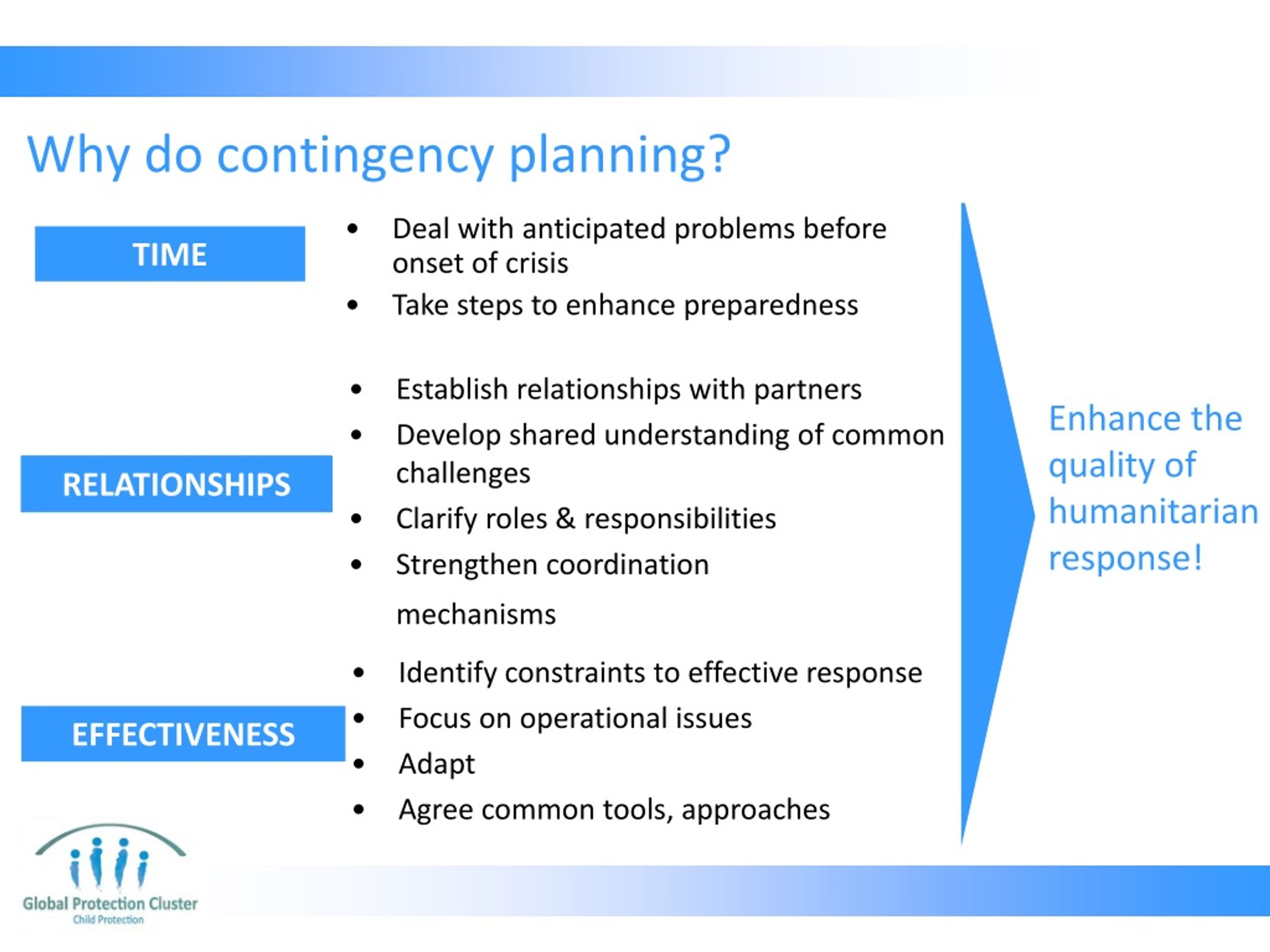 ppt-function-6-contingency-plan-preparedness-and-capacity-building