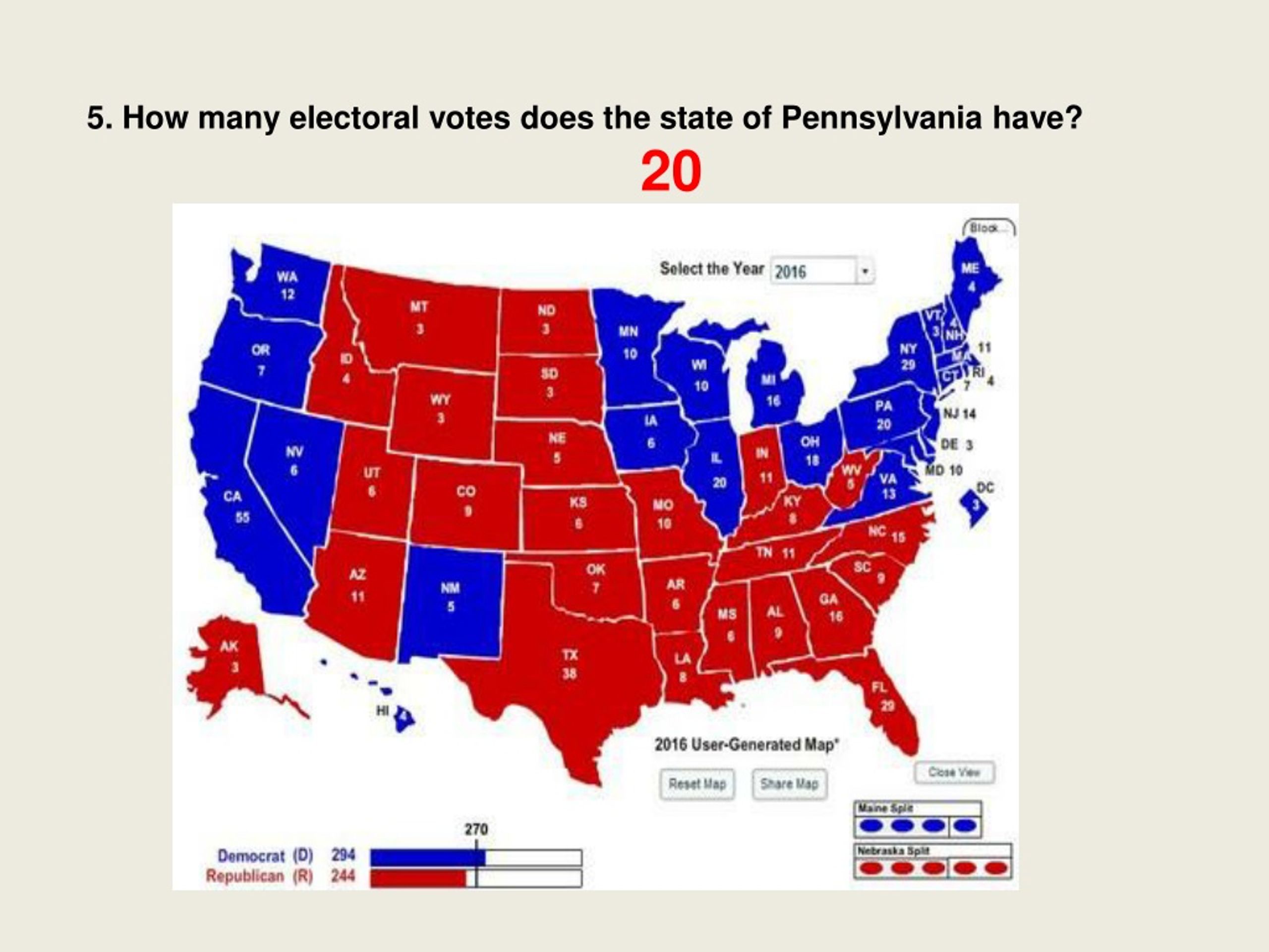 PPT The Electoral College Pros/Cons/Alternatives PowerPoint