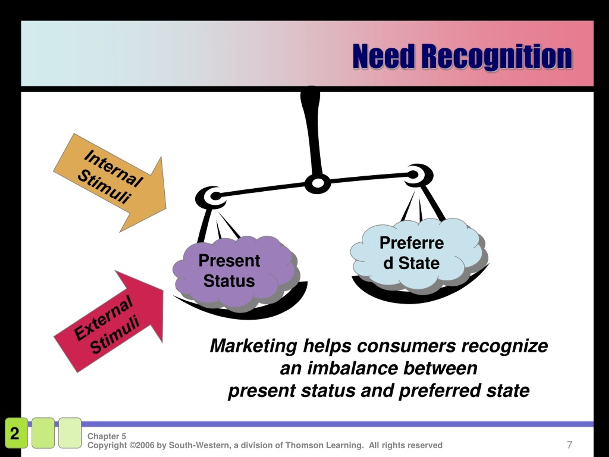 ppt-prepared-by-deborah-baker-texas-christian-university-powerpoint