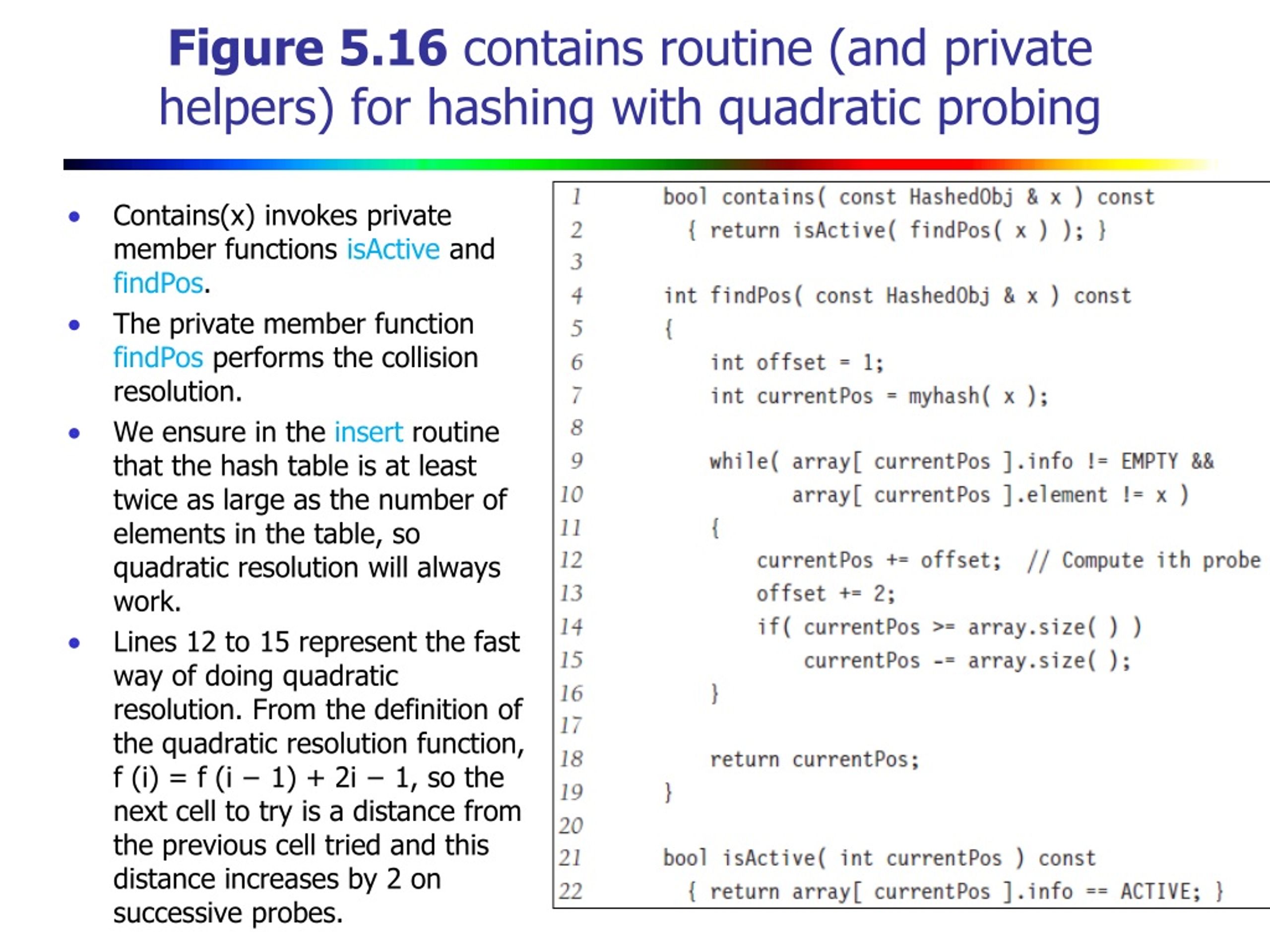 PPT - Data Structure And Algorithm Analysis 05: Hashing PowerPoint ...