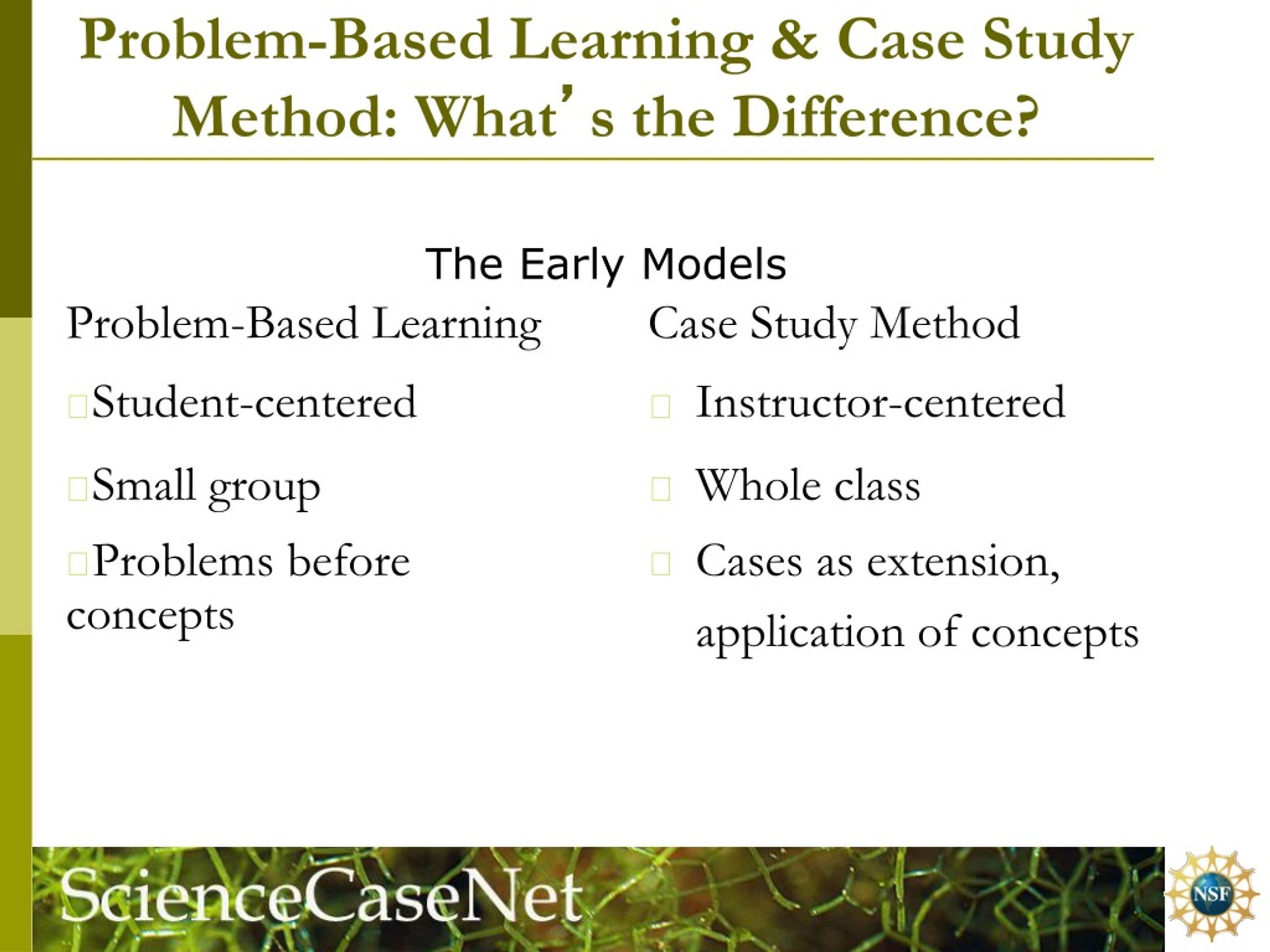 Study base. Problem based Learning. Based Learning метод. Technology of problem-based Learning. What is Case study method.