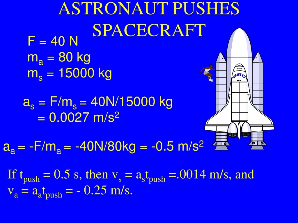 PPT - ASTRONAUT PUSHES SPACECRAFT PowerPoint Presentation, free ...