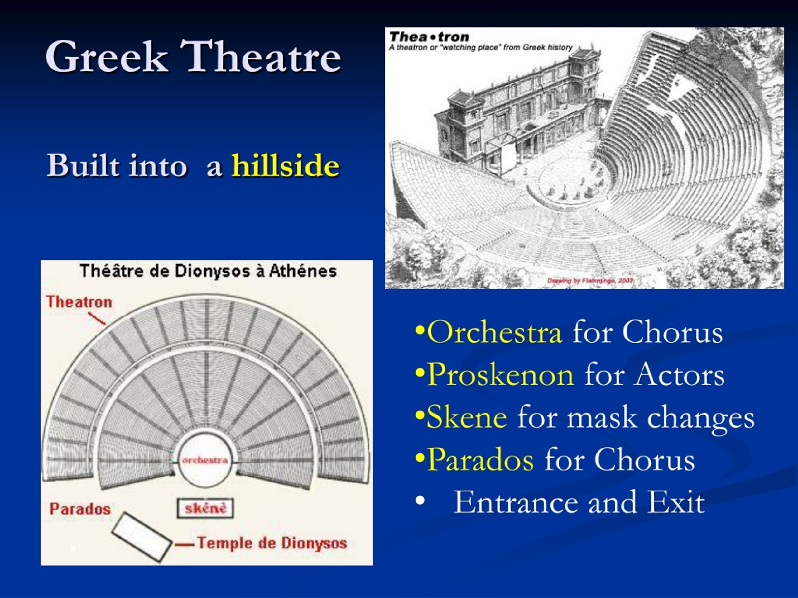 PPT - Greek Theatre History PowerPoint Presentation, free download - ID ...